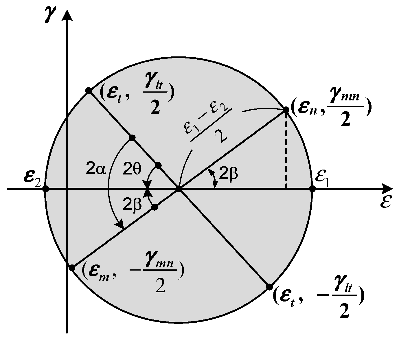 Applsci 11 11478 g005 550