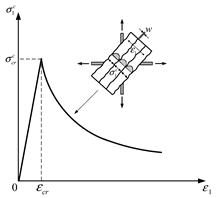 Applsci 11 11478 i002