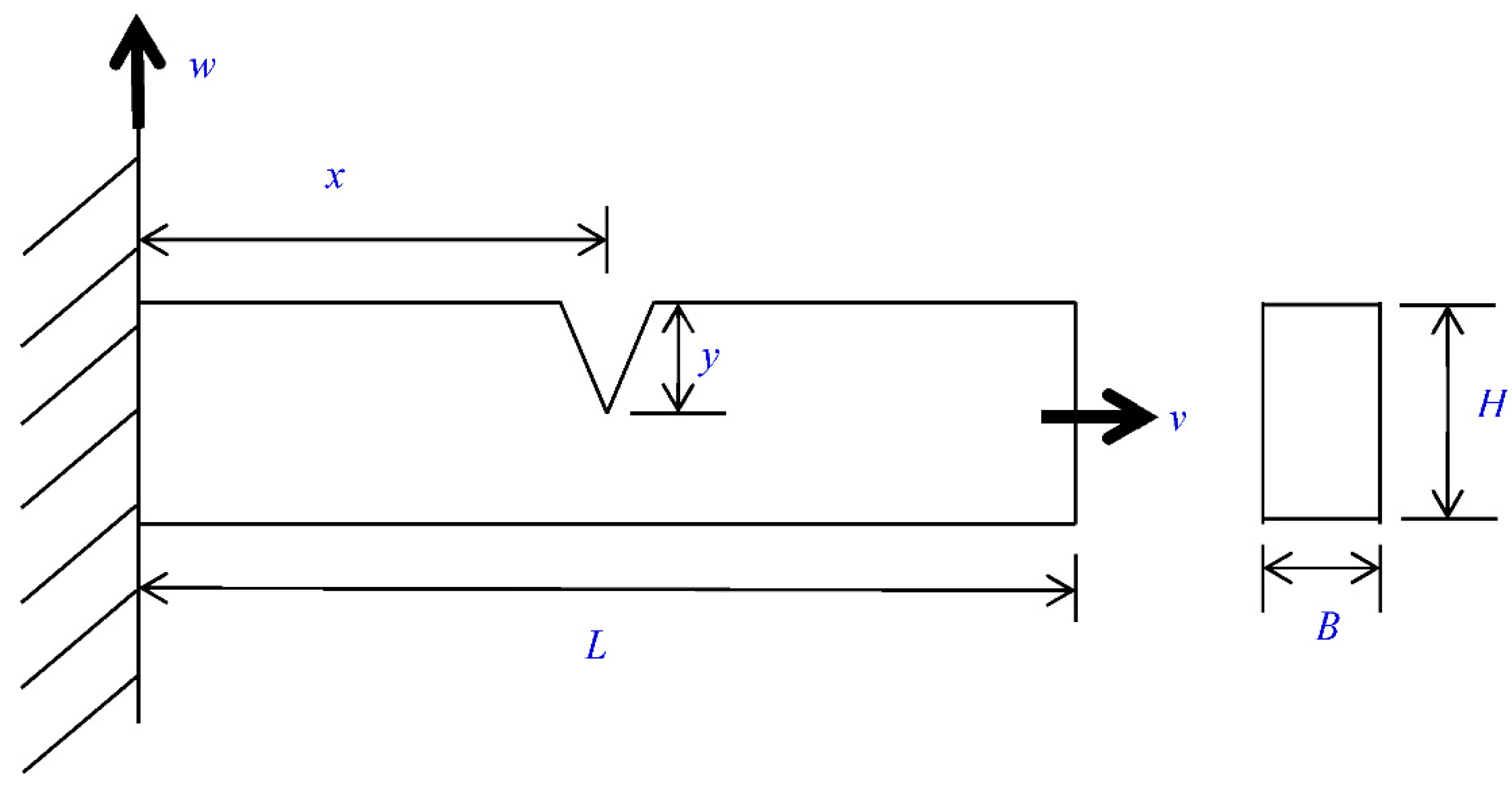 Applsci 11 11479 g001