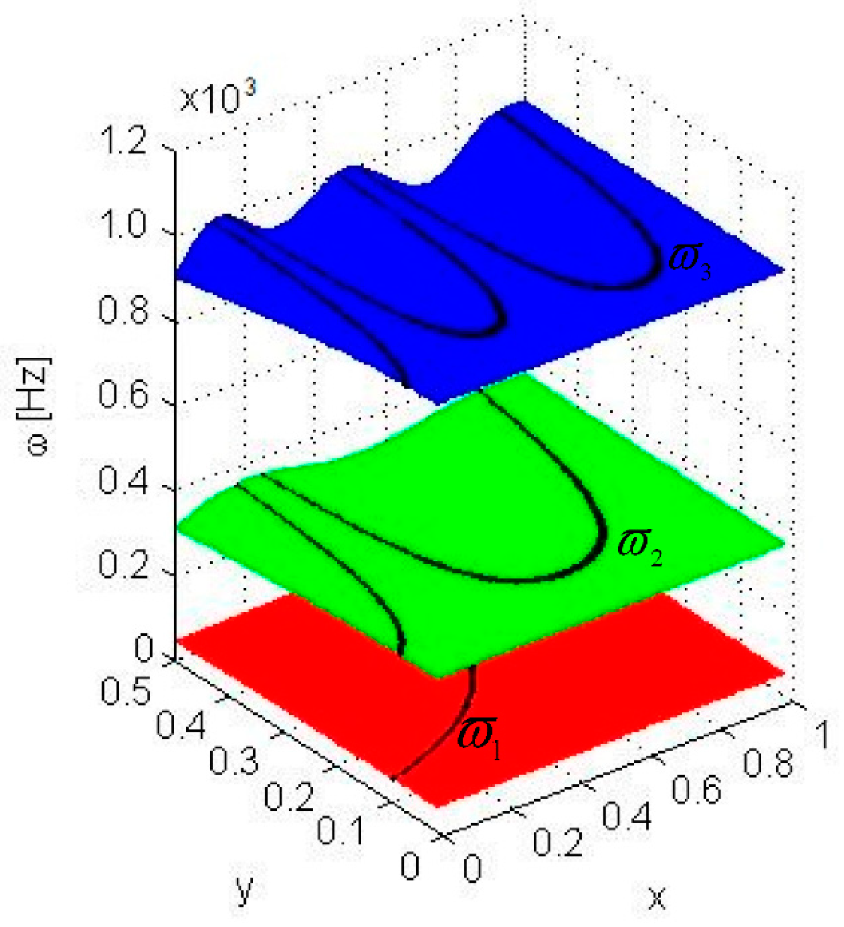 Applsci 11 11479 g003