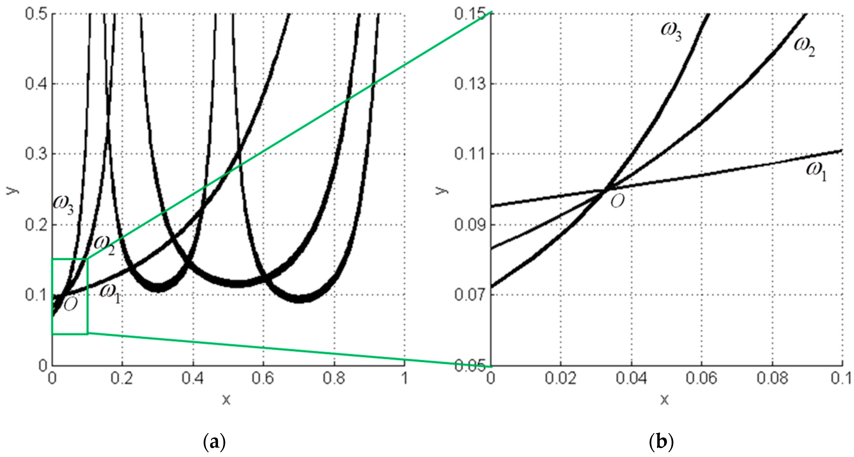 Applsci 11 11479 g005