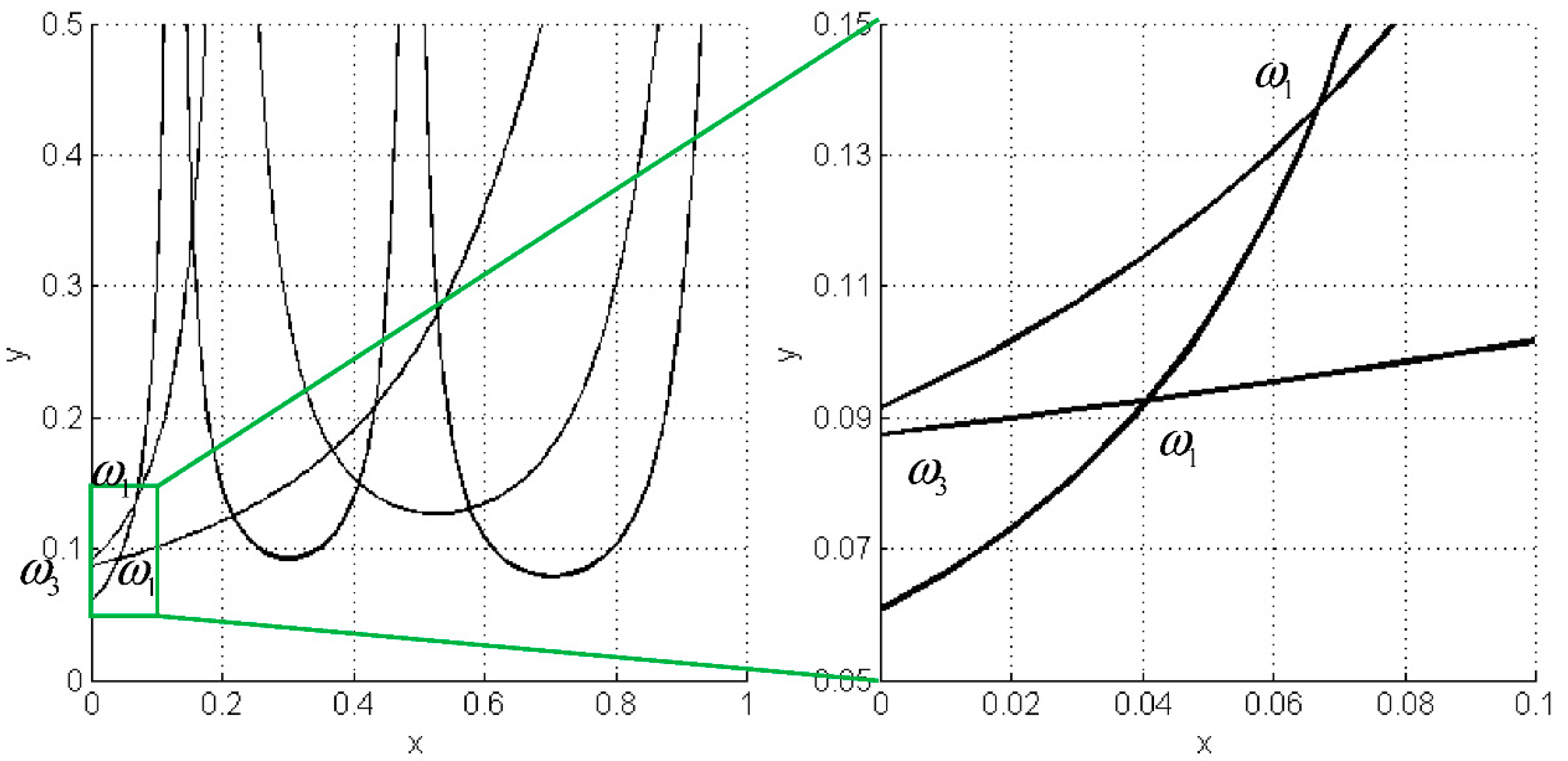 Applsci 11 11479 g006