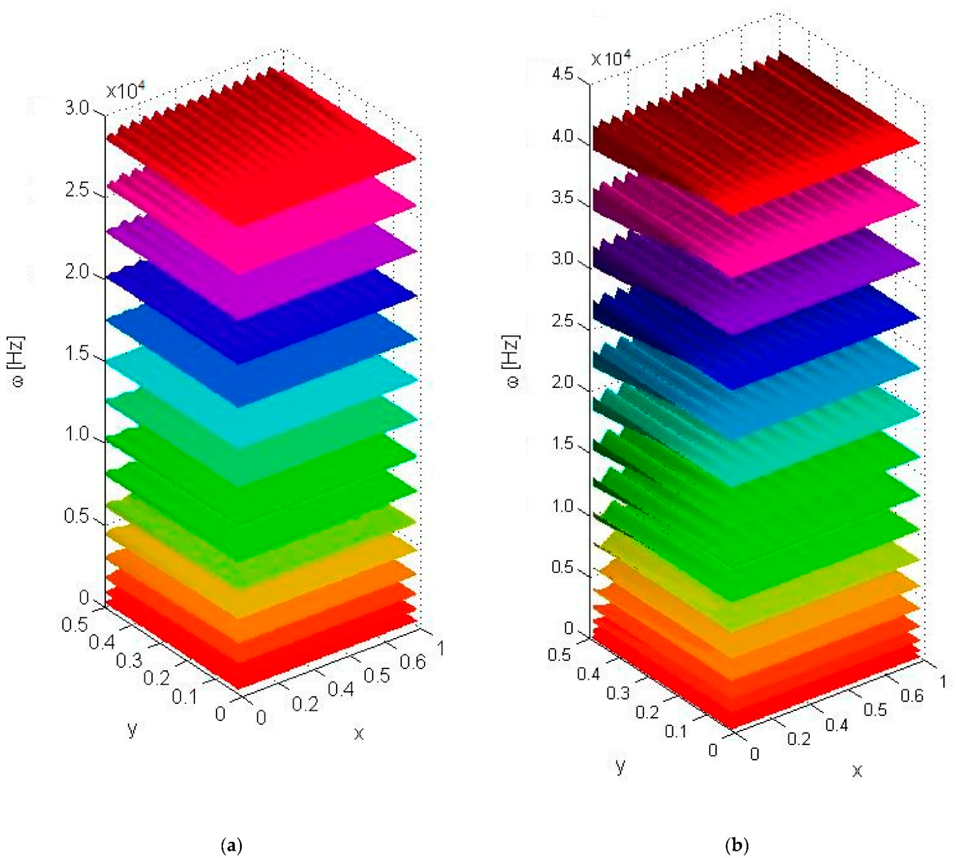 Applsci 11 11479 g007