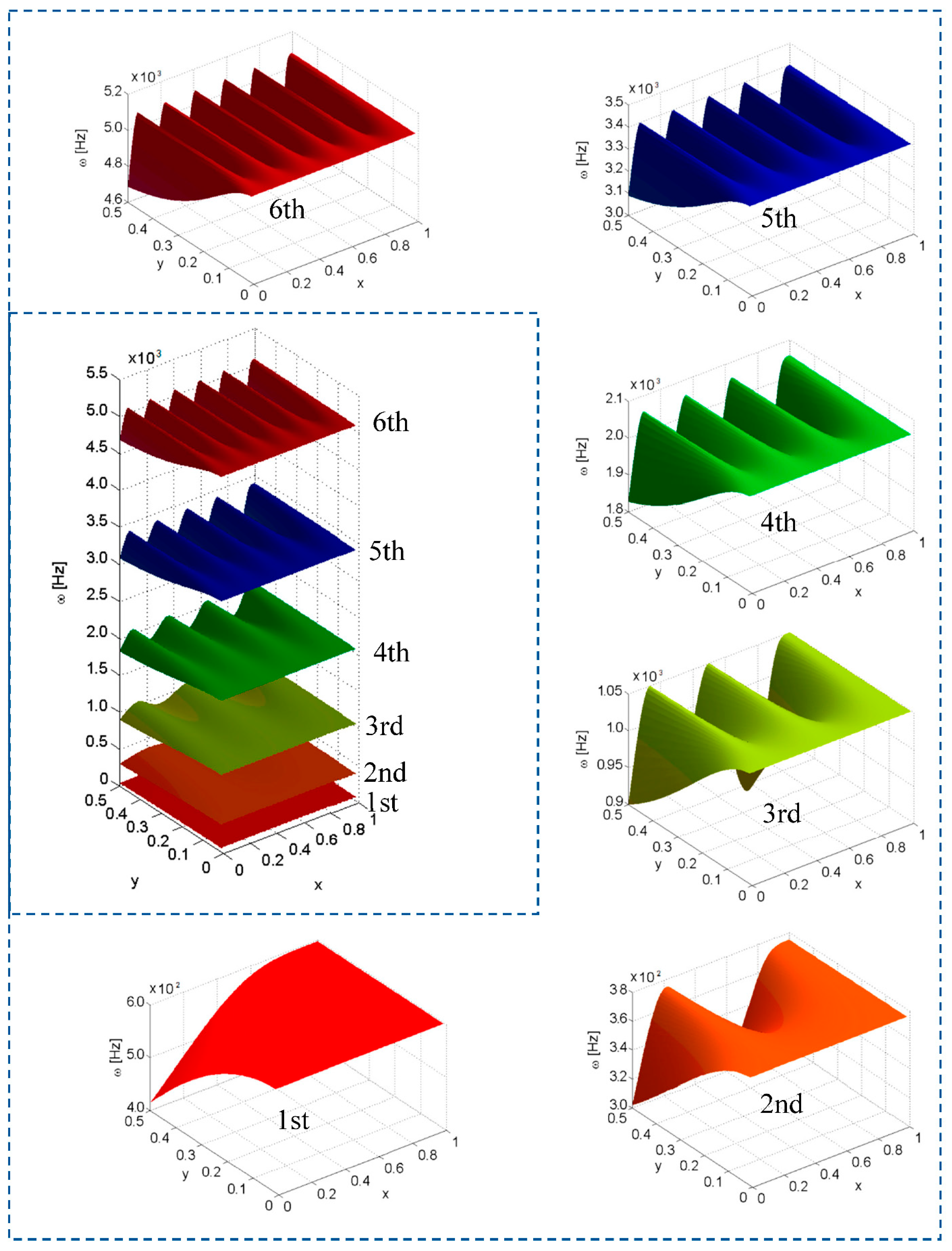 Applsci 11 11479 g008