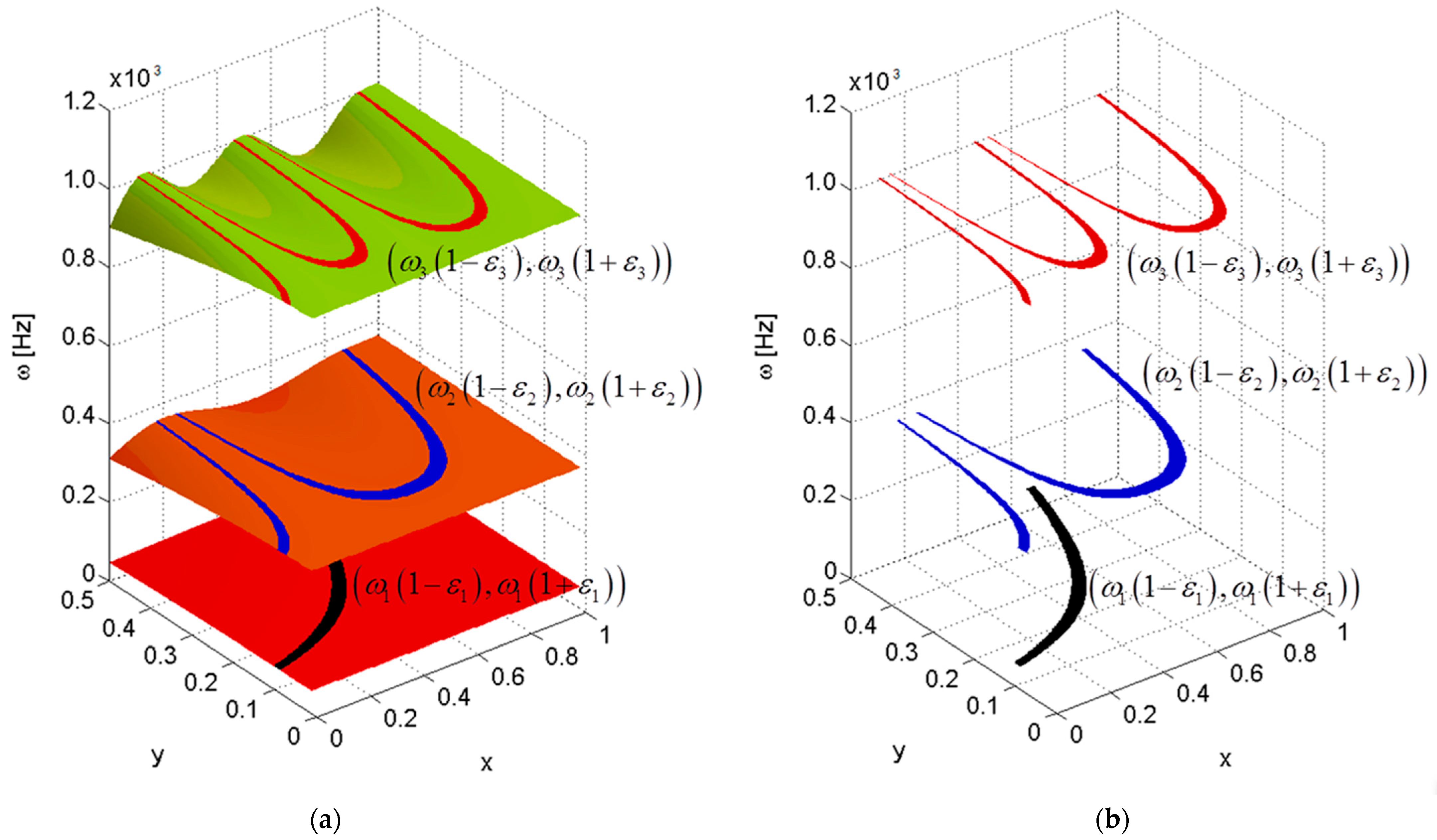 Applsci 11 11479 g010