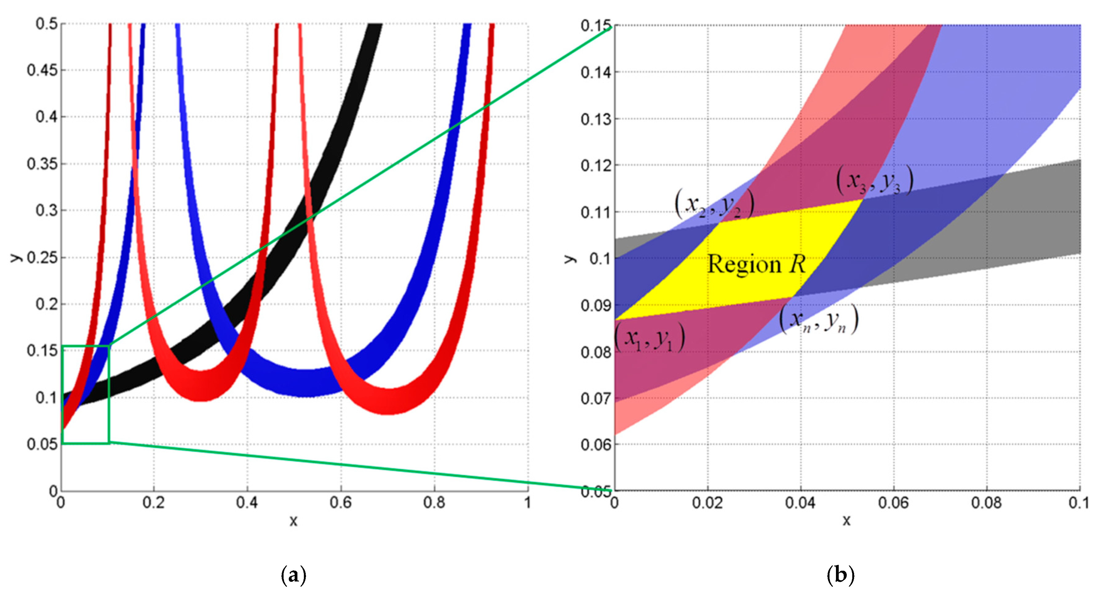 Applsci 11 11479 g011