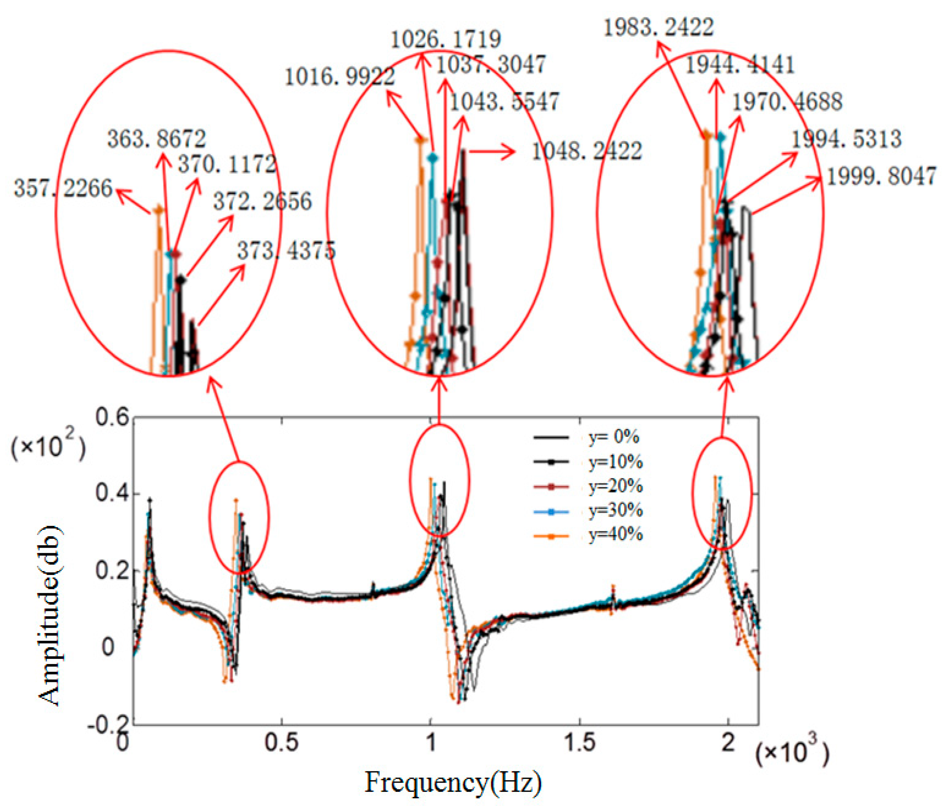 Applsci 11 11479 g013