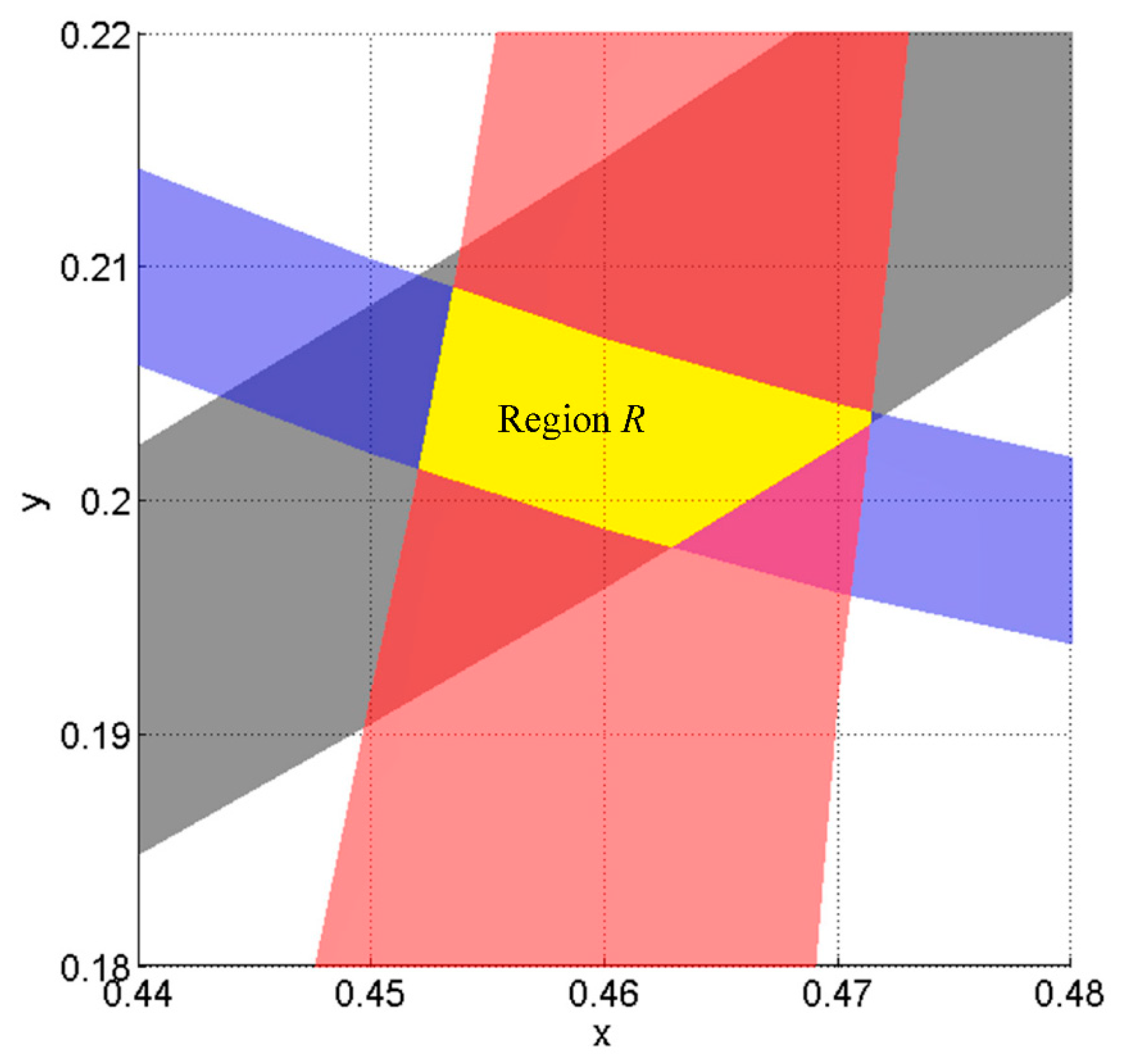 Applsci 11 11479 g014