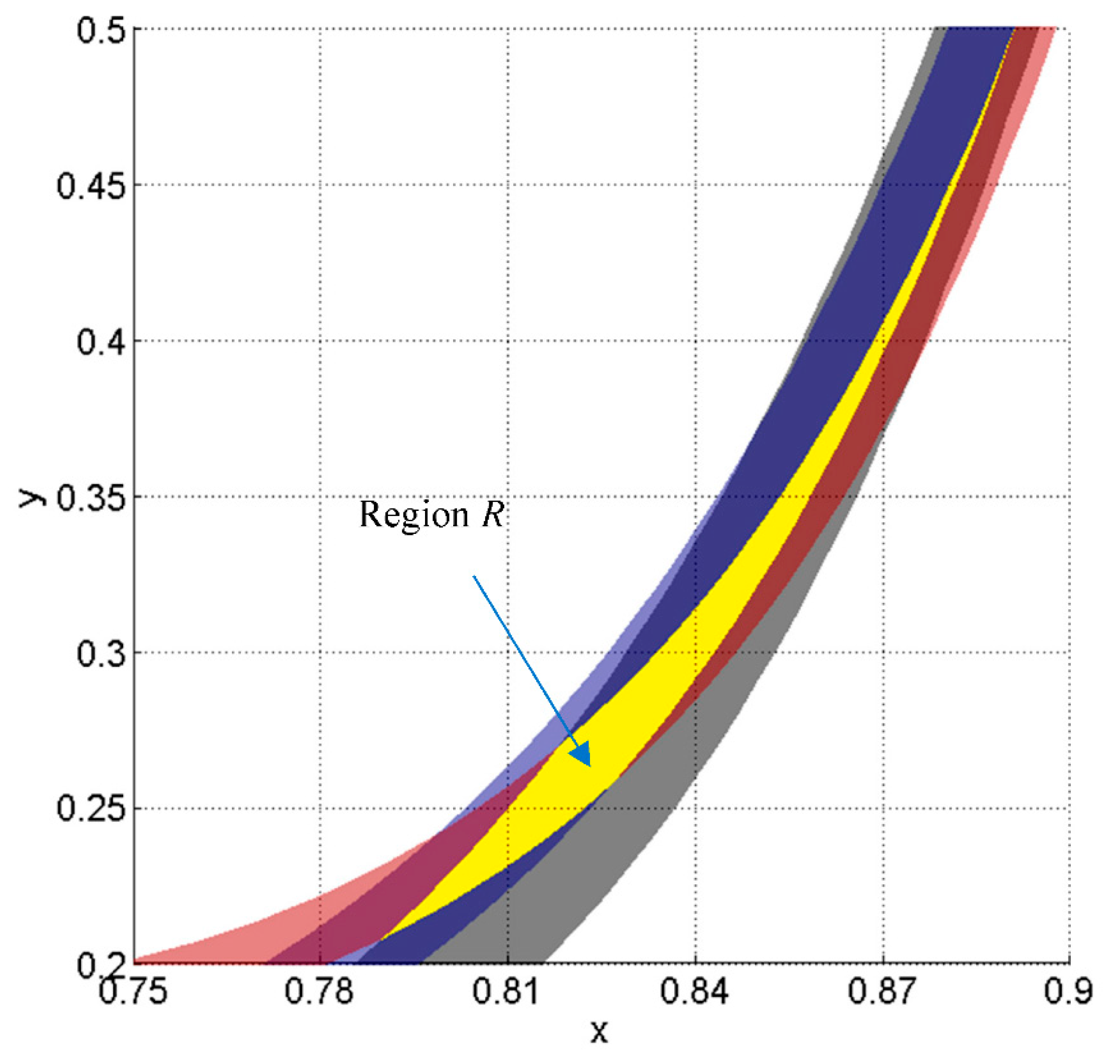 Applsci 11 11479 g015