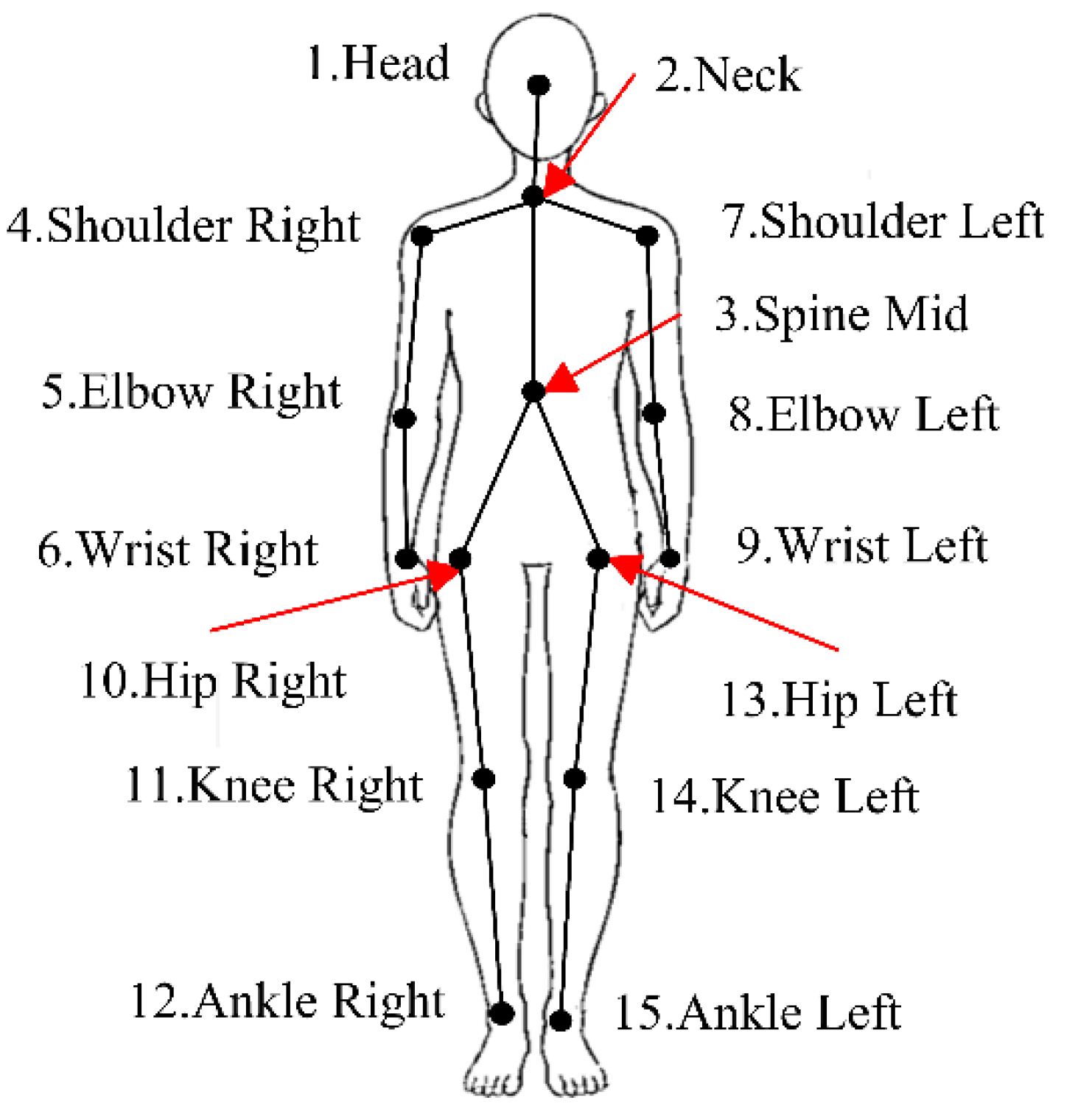 Applsci 11 11481 g002 550