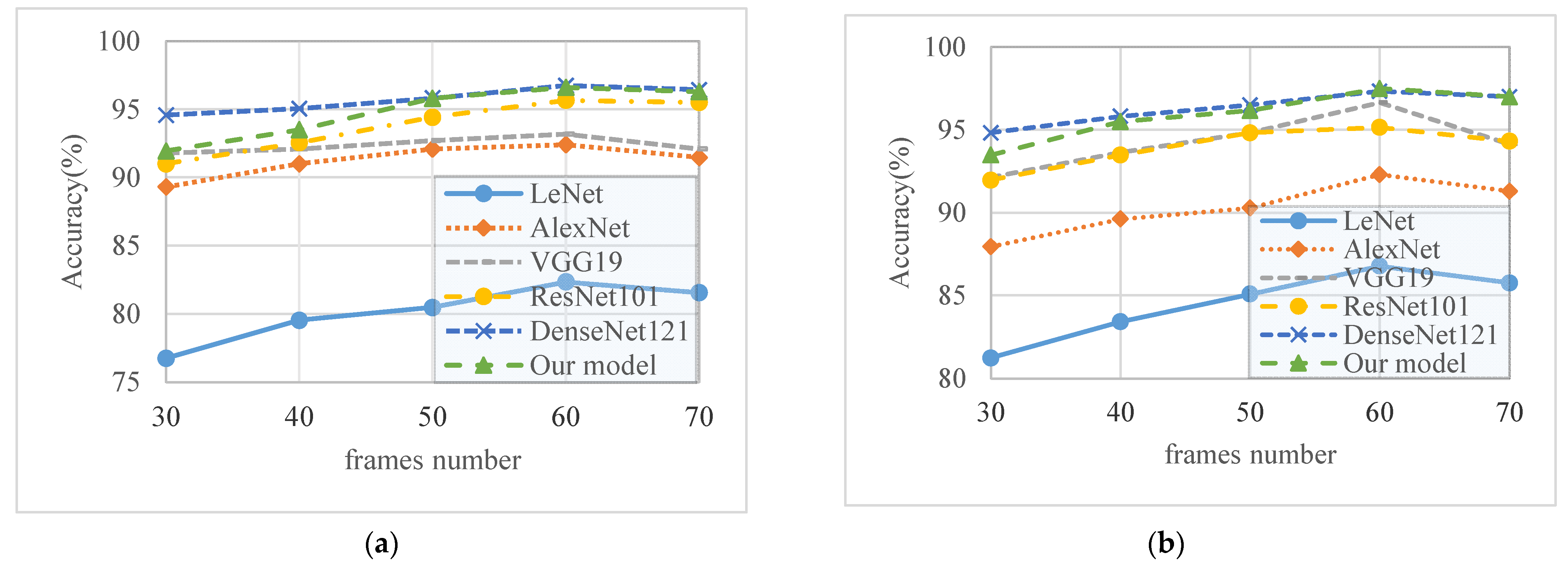 Applsci 11 11481 g004 550