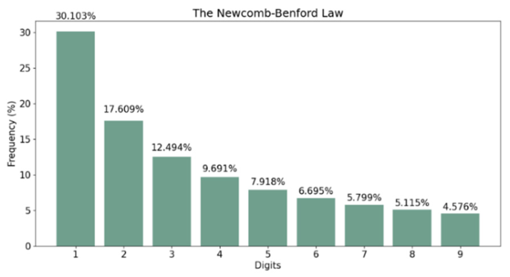 Applsci 11 11482 g001 550