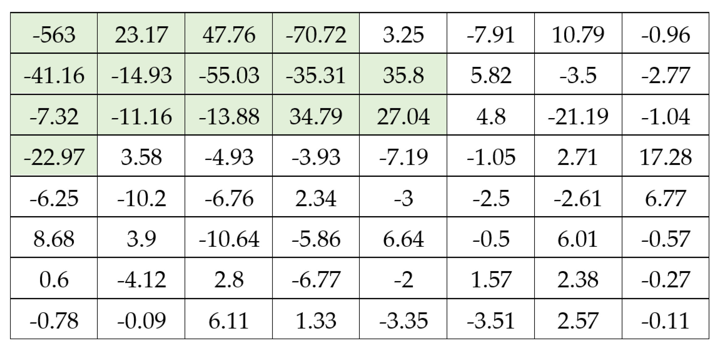 Applsci 11 11482 g007 550