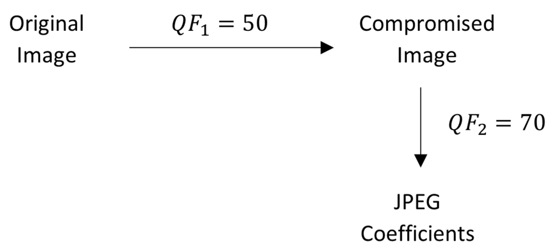 Applsci 11 11482 g010 550