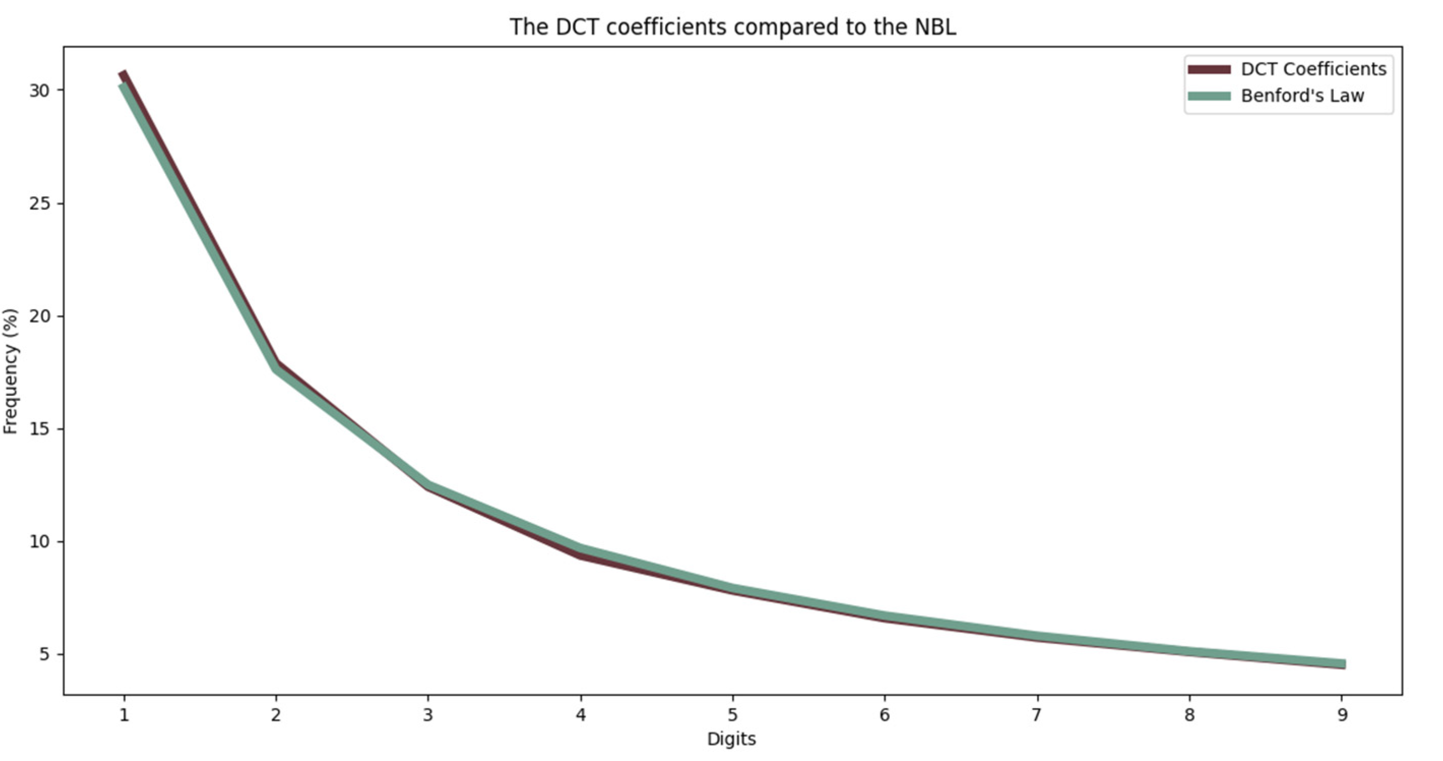 Applsci 11 11482 g011 550