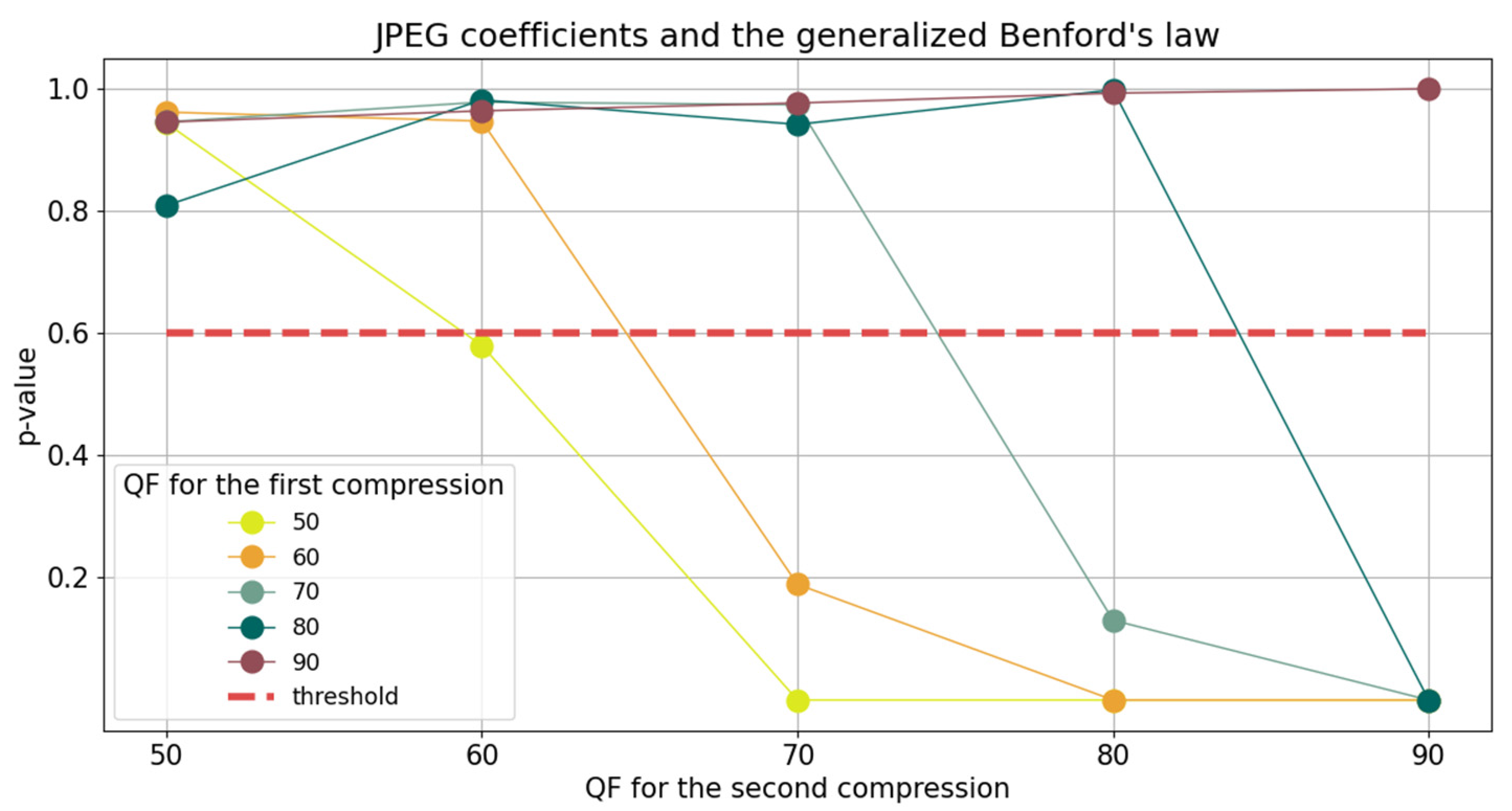Applsci 11 11482 g015 550