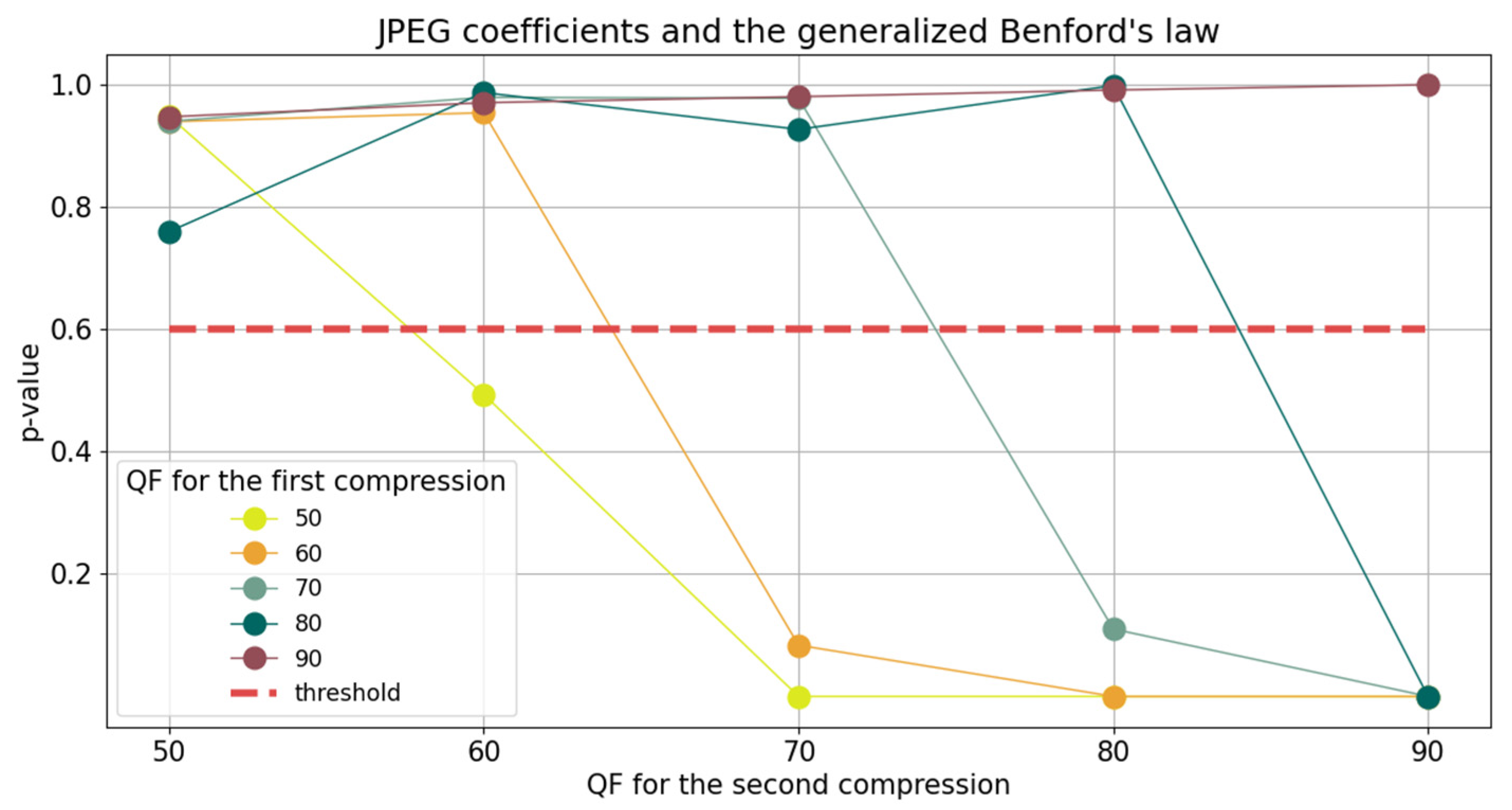 Applsci 11 11482 g016 550