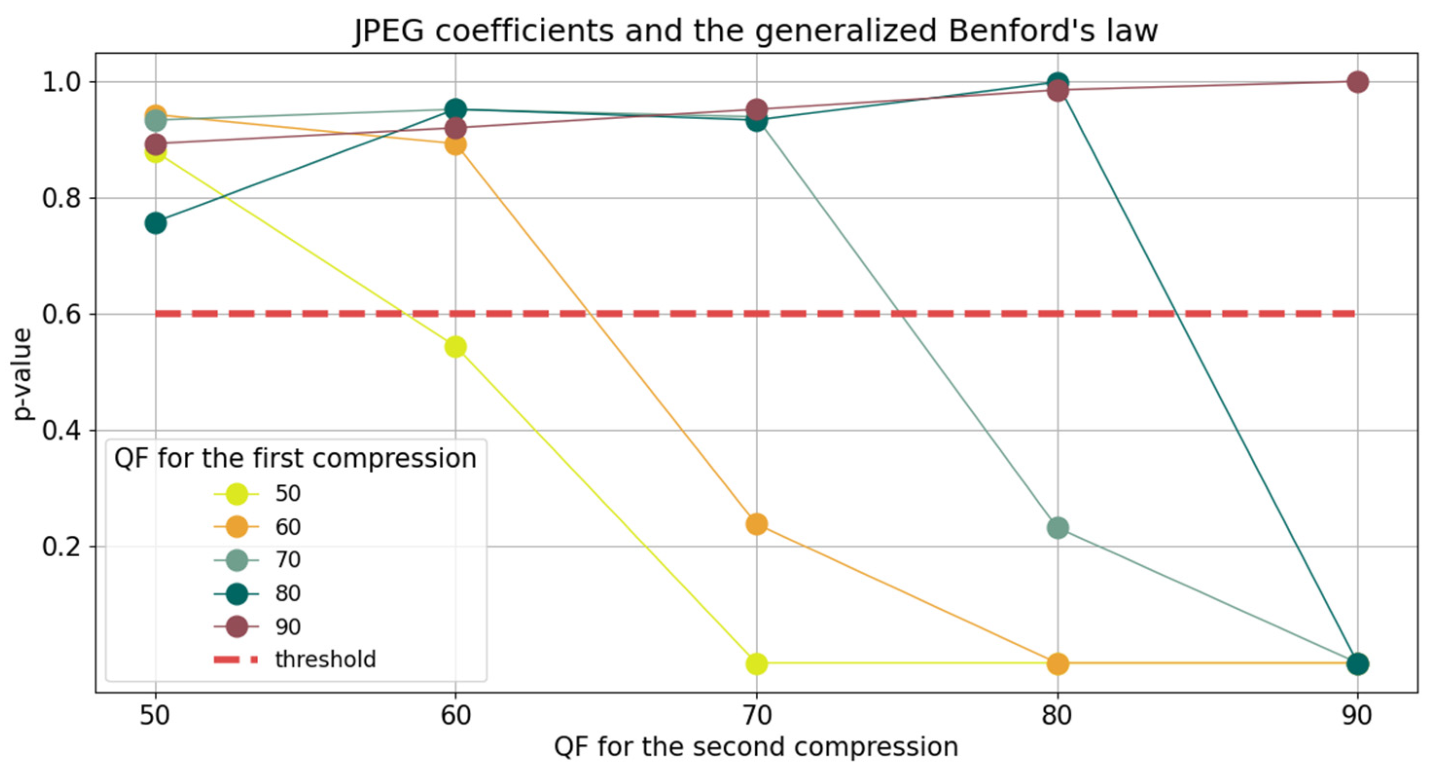 Applsci 11 11482 g017 550