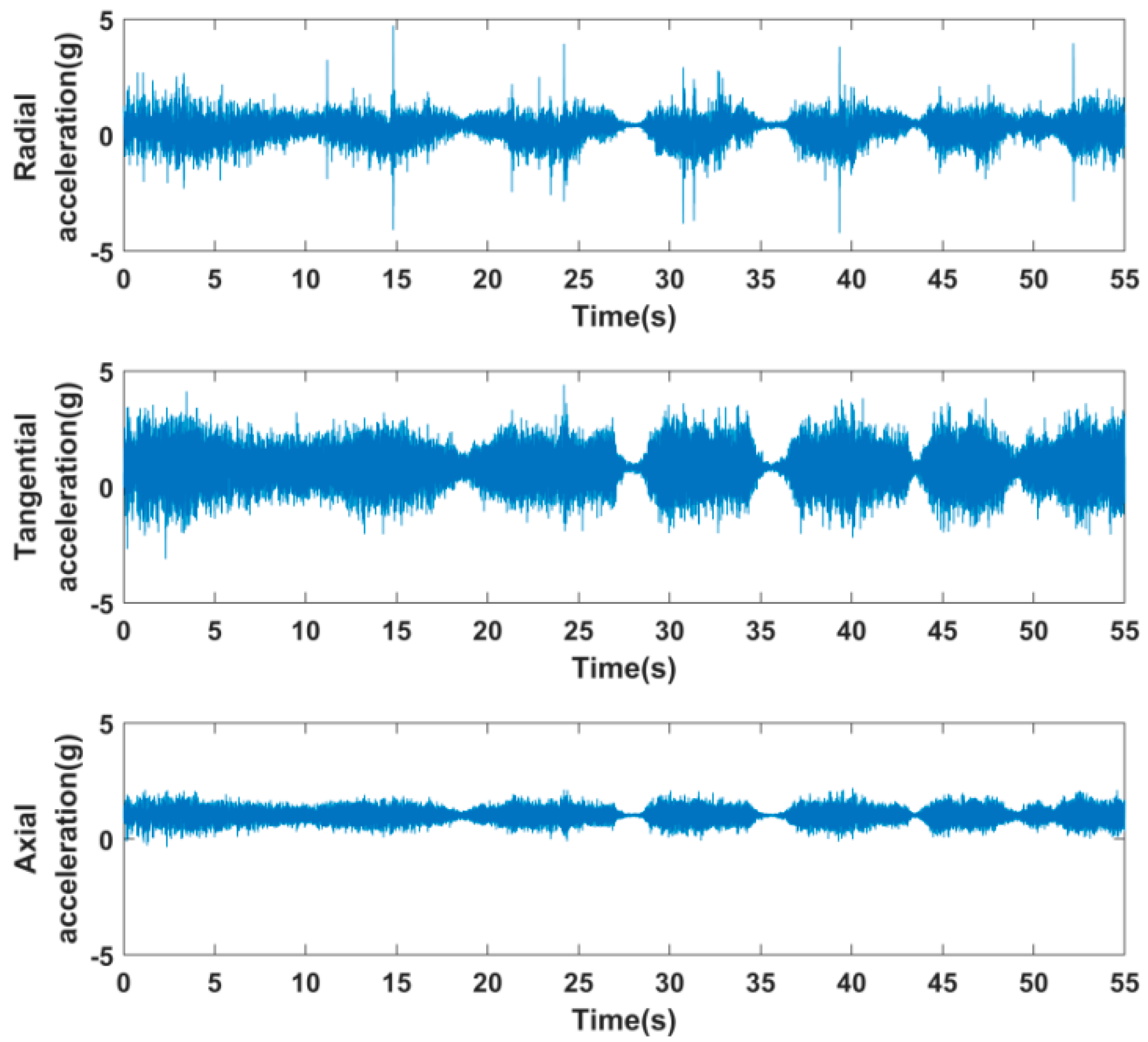 Applsci 11 11484 g005