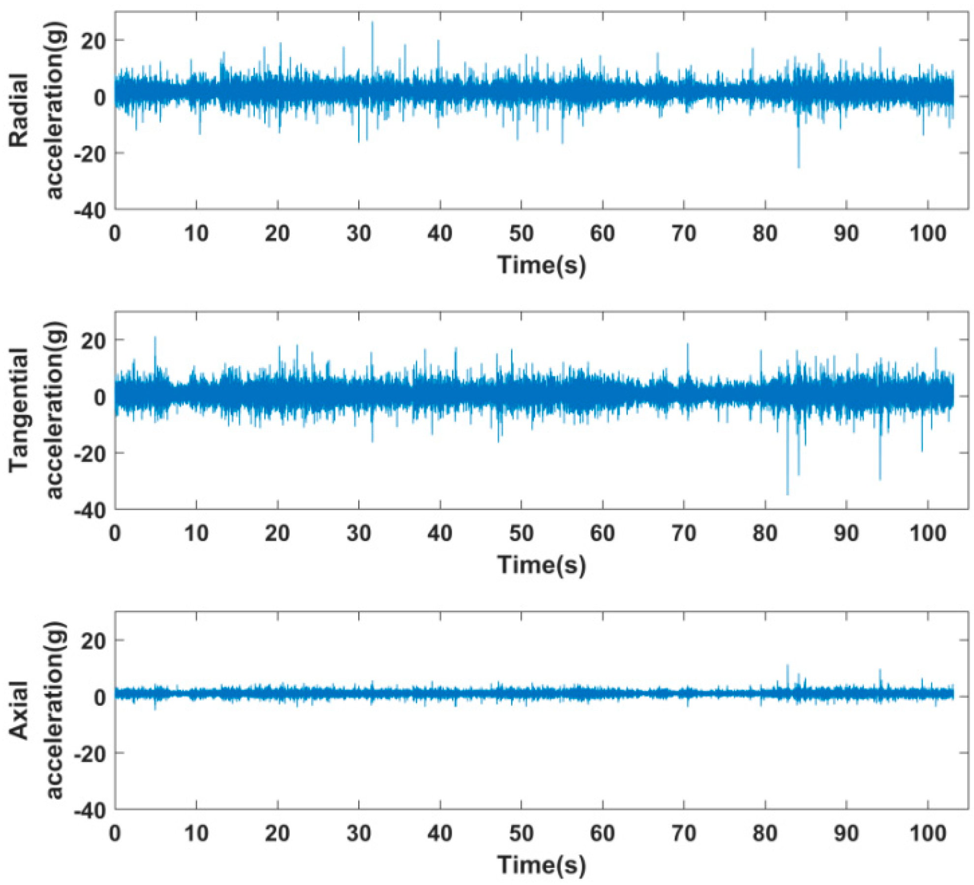 Applsci 11 11484 g006