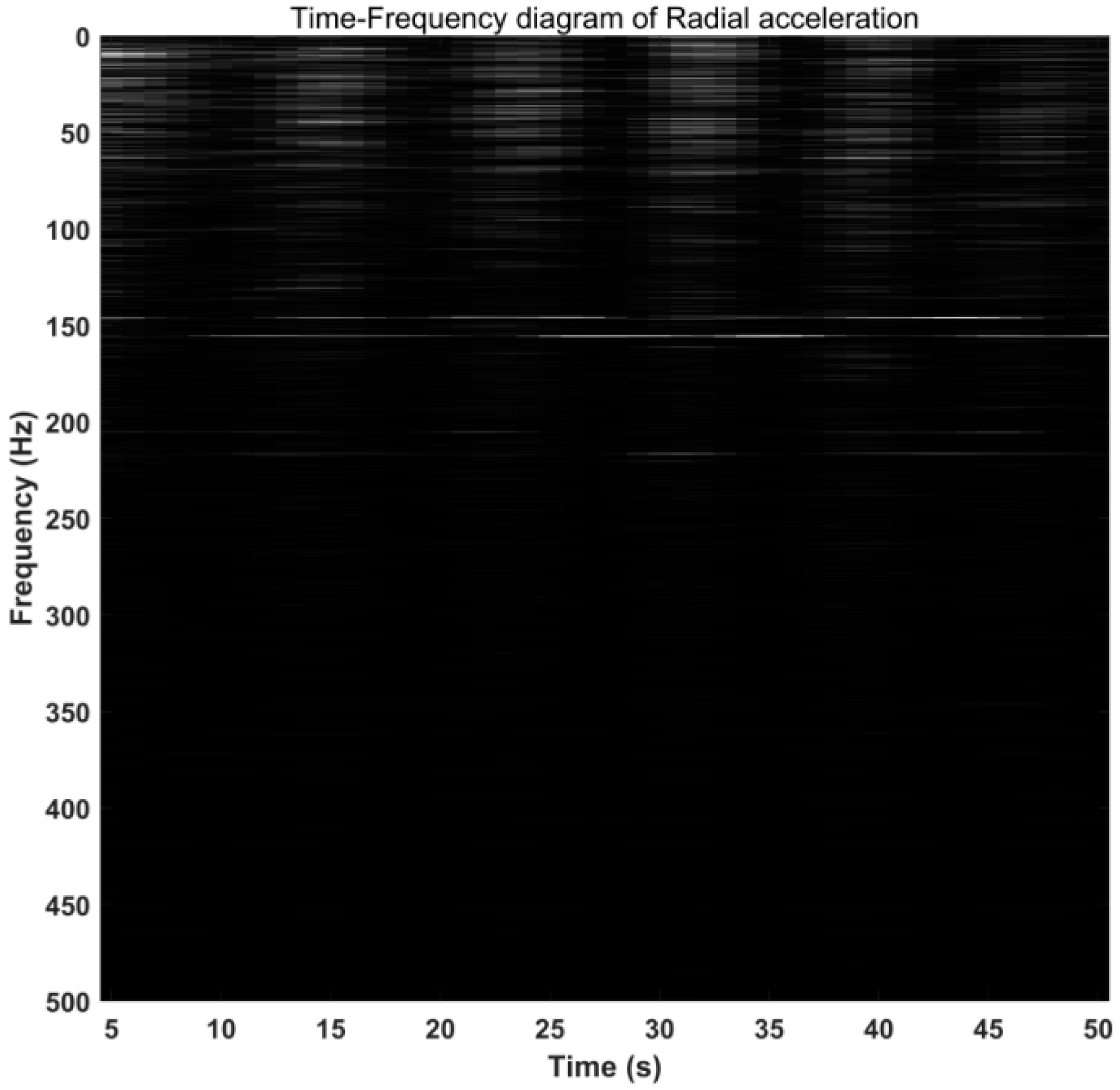 Applsci 11 11484 g012