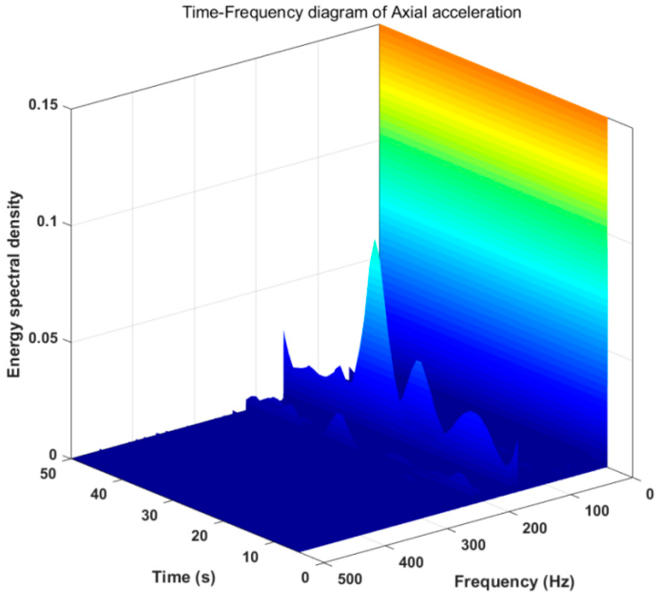 Applsci 11 11484 g014