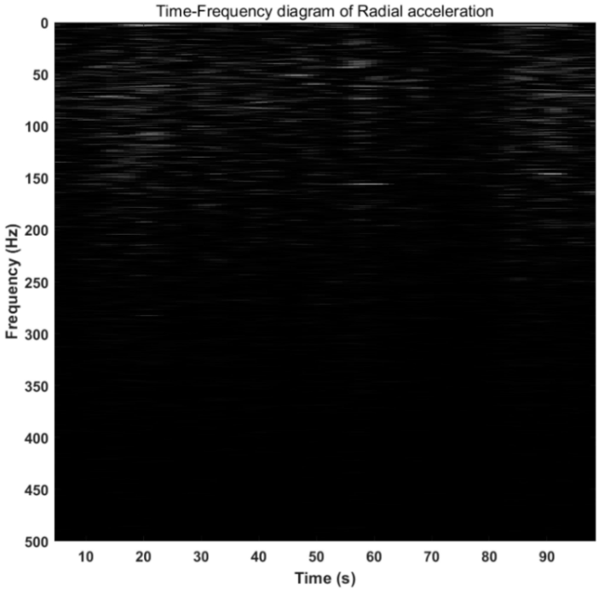 Applsci 11 11484 g017