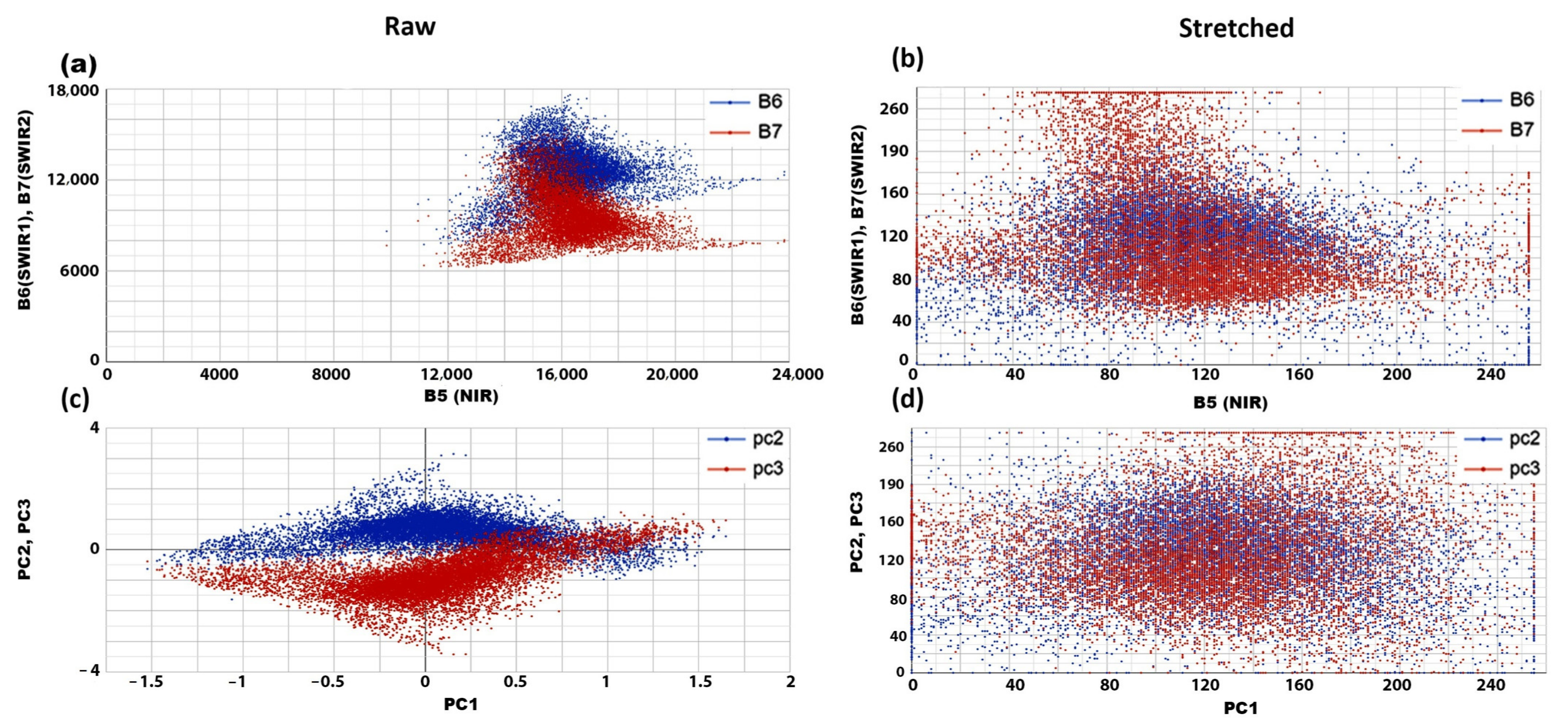 Applsci 11 11486 g004