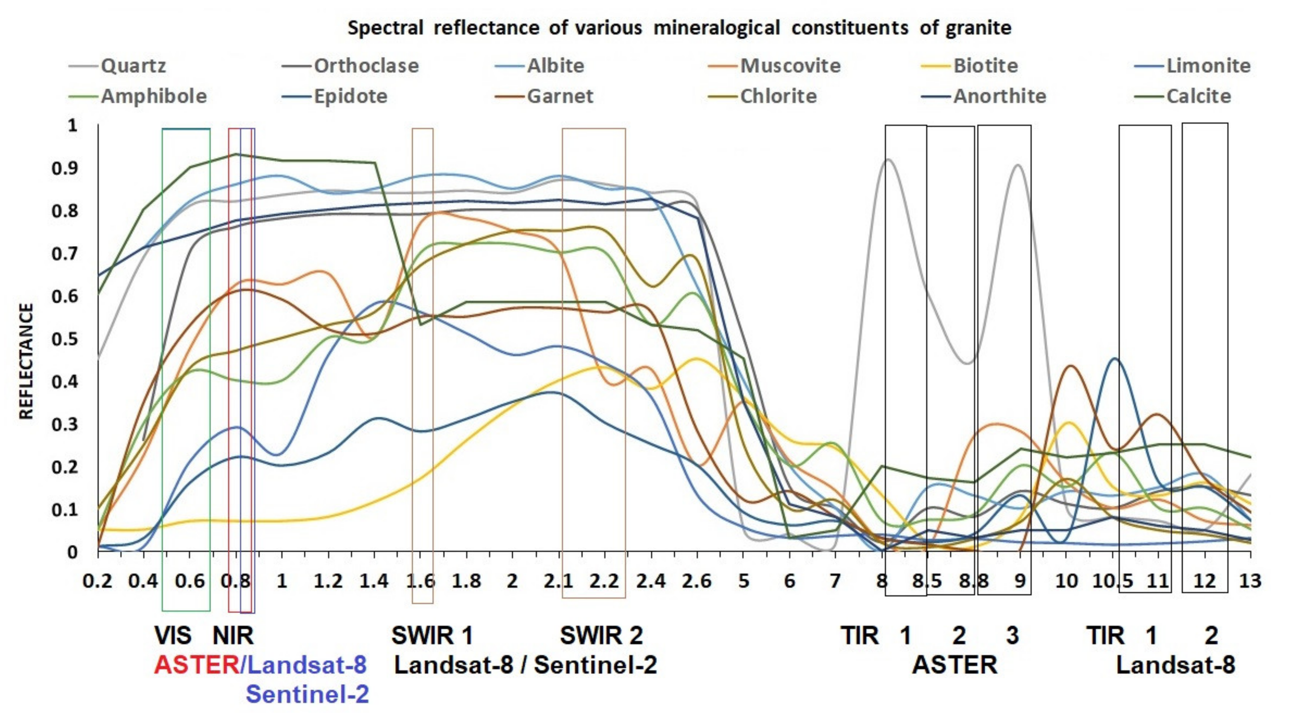 Applsci 11 11486 g006