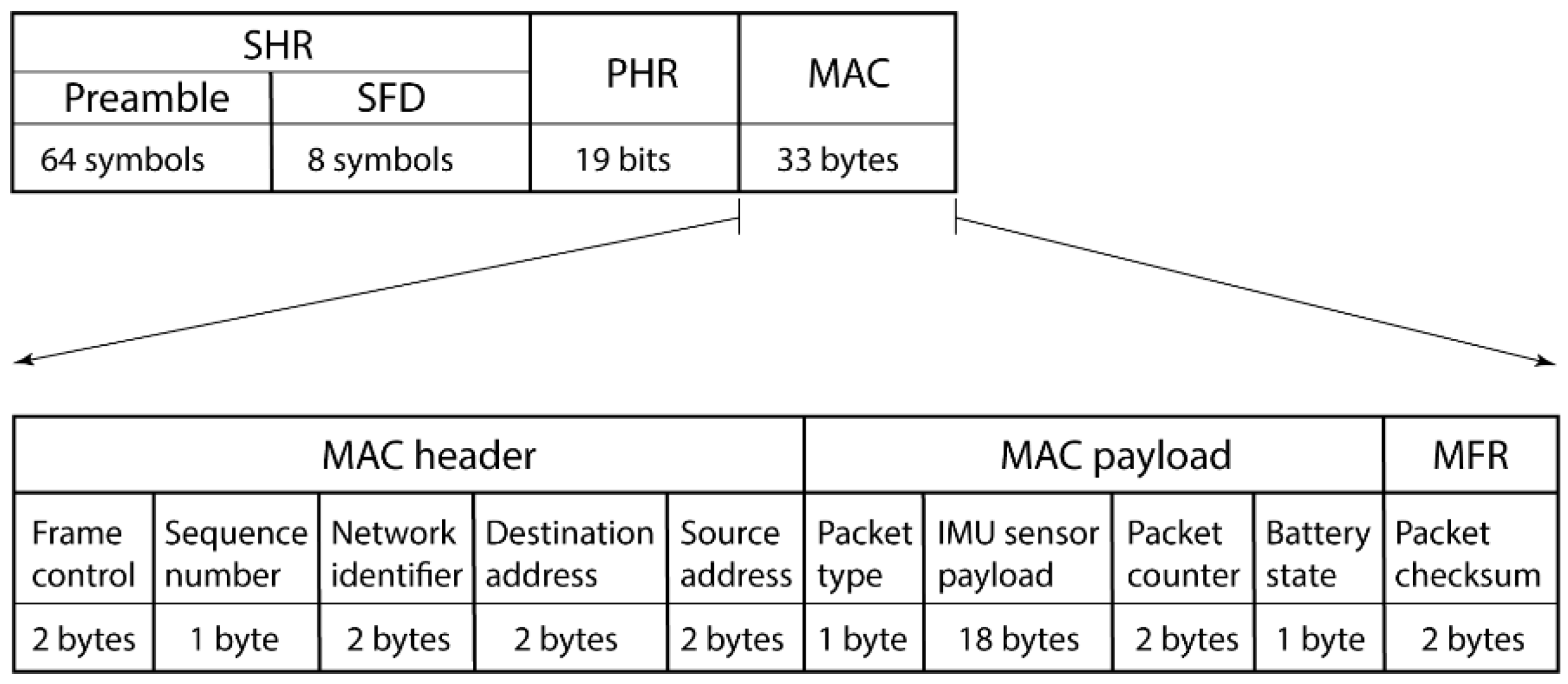 Applsci 11 11487 g003