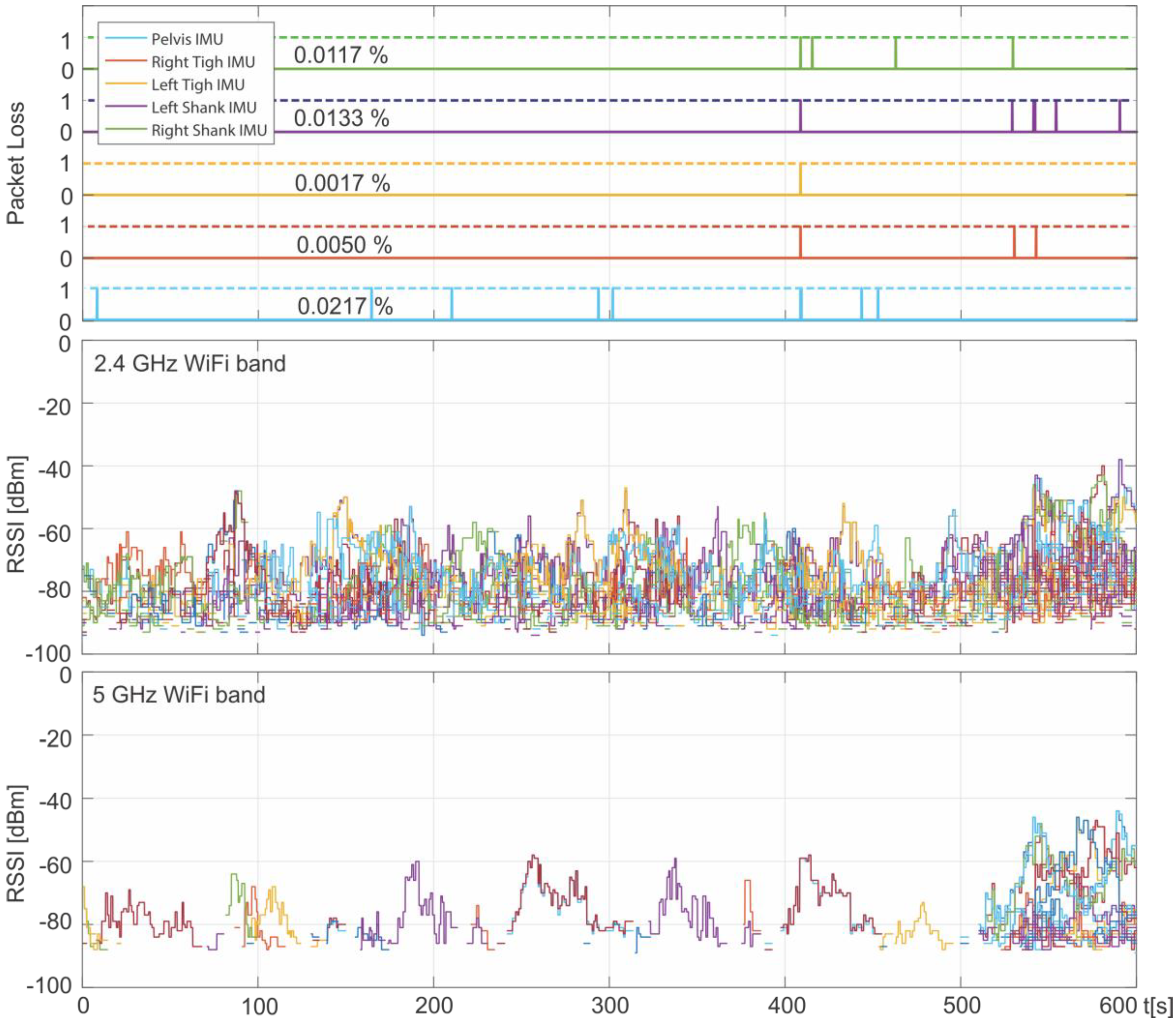 Applsci 11 11487 g007