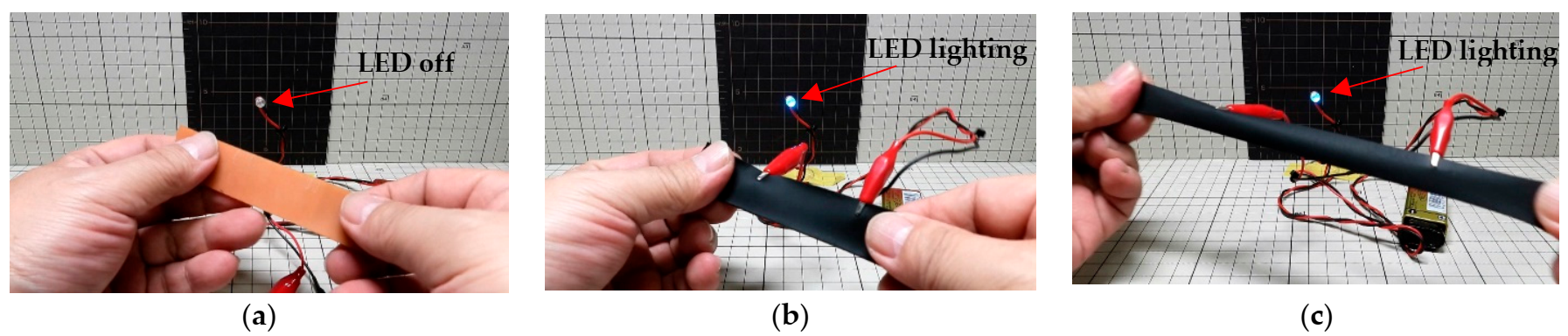 Applsci 11 11490 g002 Applsci 11 11490 g002