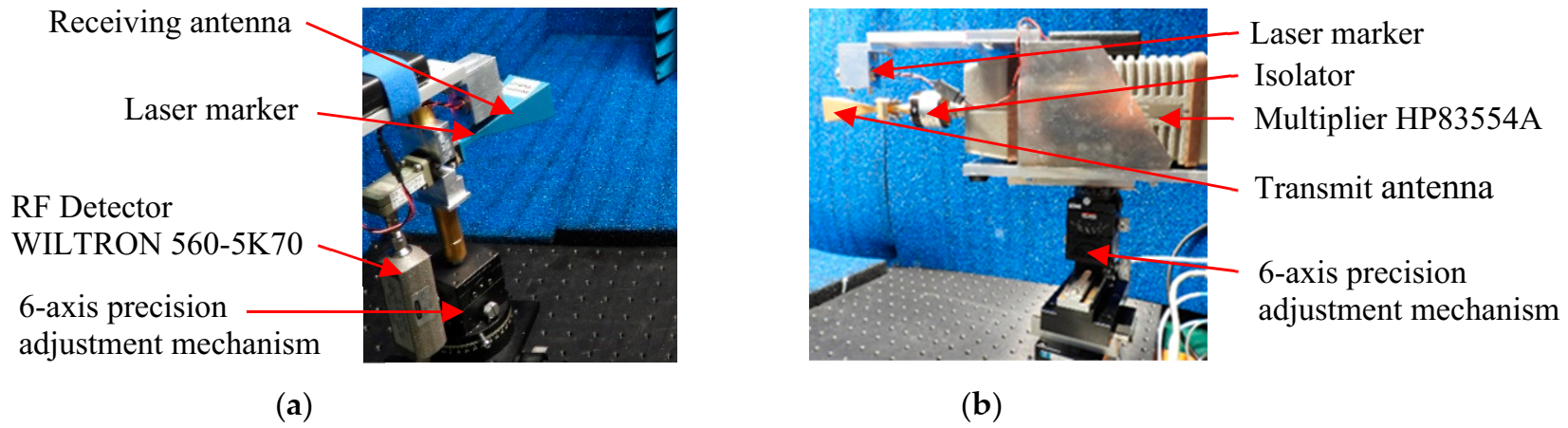 Applsci 11 11490 g007 Applsci 11 11490 g007