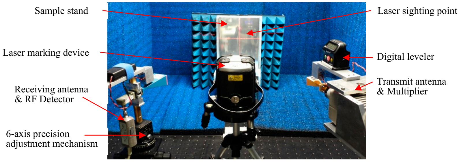 Applsci 11 11490 g008 Applsci 11 11490 g008