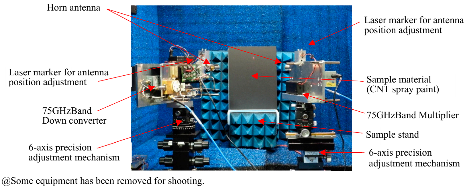 Applsci 11 11490 g009 Applsci 11 11490 g009