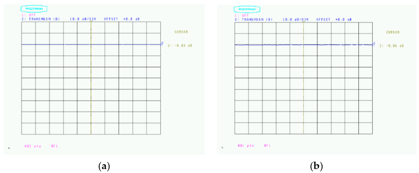 Applsci 11 11490 g011 Applsci 11 11490 g011