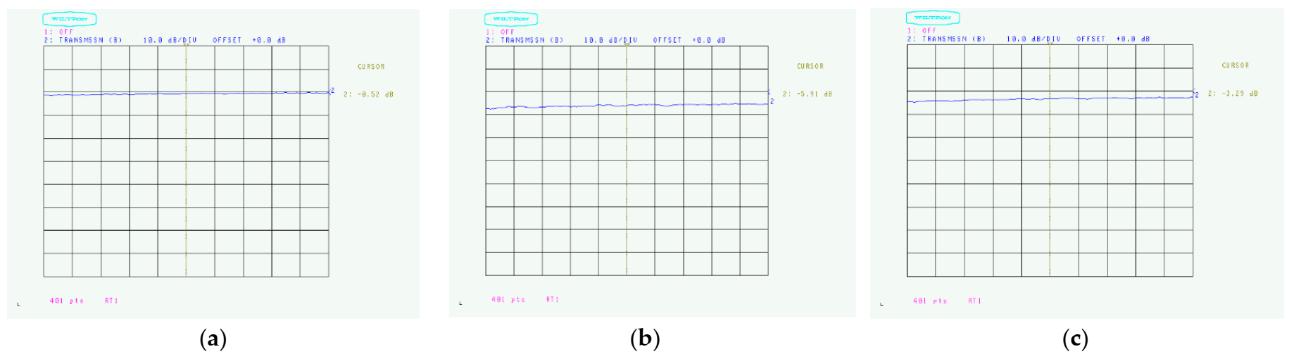 Applsci 11 11490 g012 Applsci 11 11490 g012