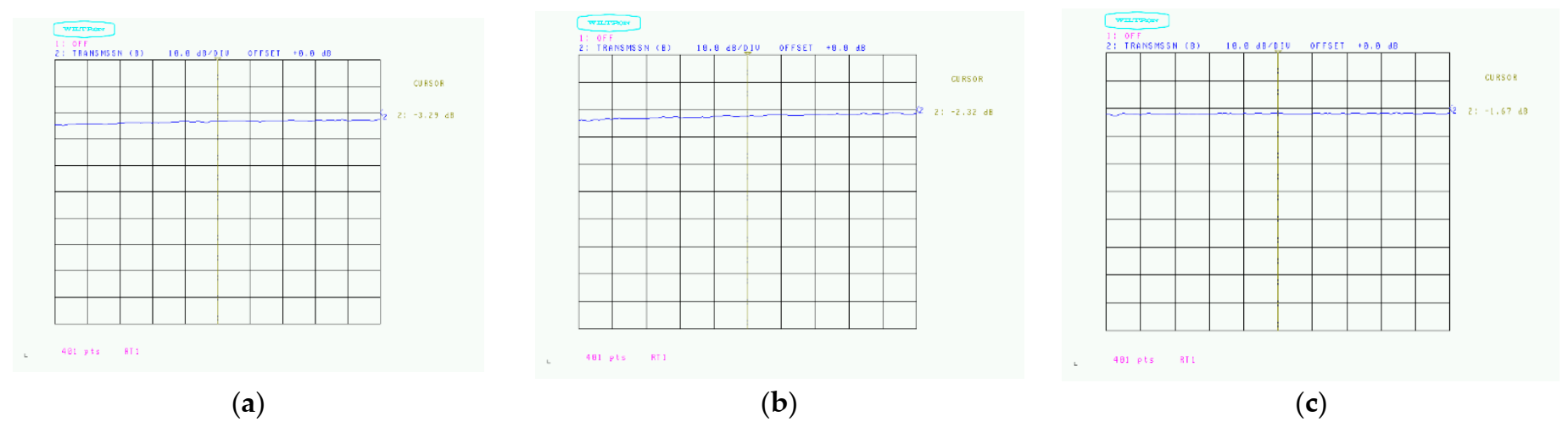 Applsci 11 11490 g013 Applsci 11 11490 g013