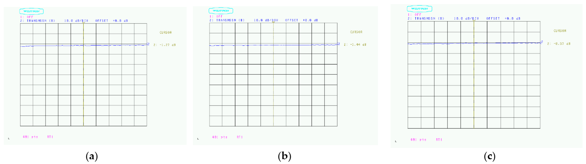 Applsci 11 11490 g014 Applsci 11 11490 g014