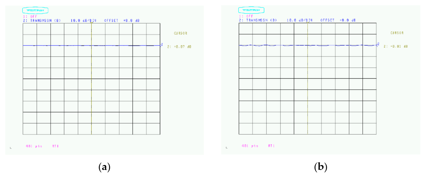 Applsci 11 11490 g015 Applsci 11 11490 g015