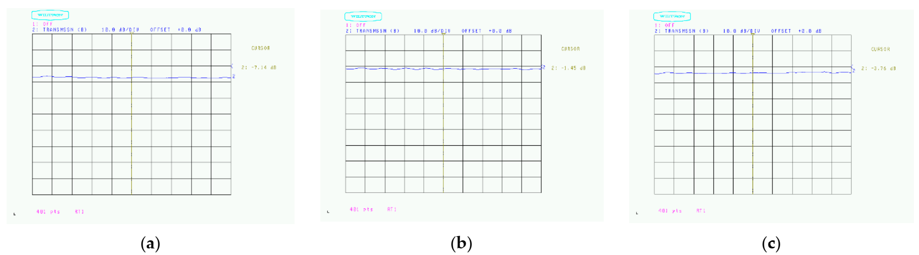 Applsci 11 11490 g016 Applsci 11 11490 g016