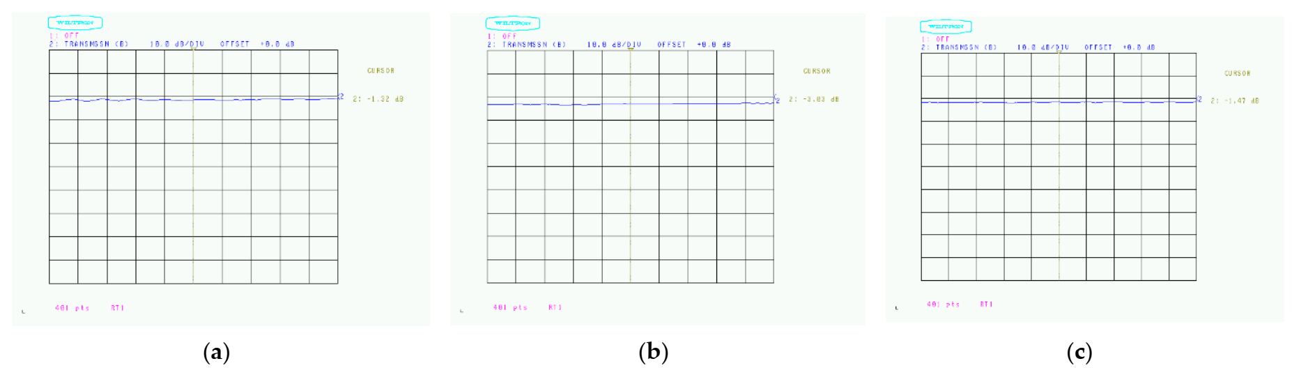 Applsci 11 11490 g017 Applsci 11 11490 g017