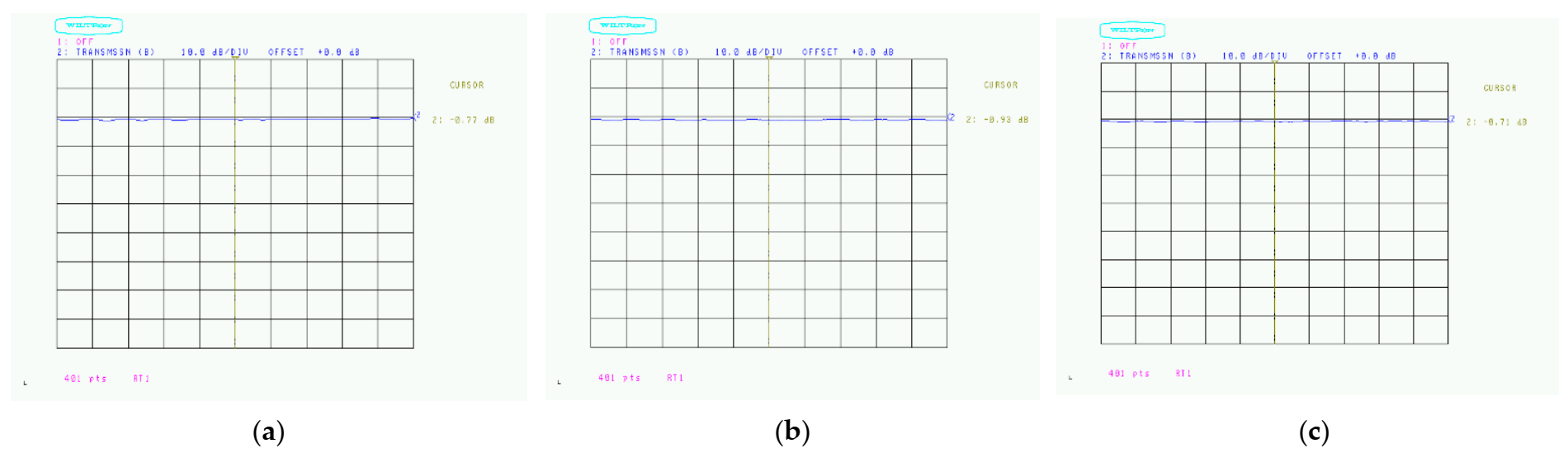 Applsci 11 11490 g018 Applsci 11 11490 g018