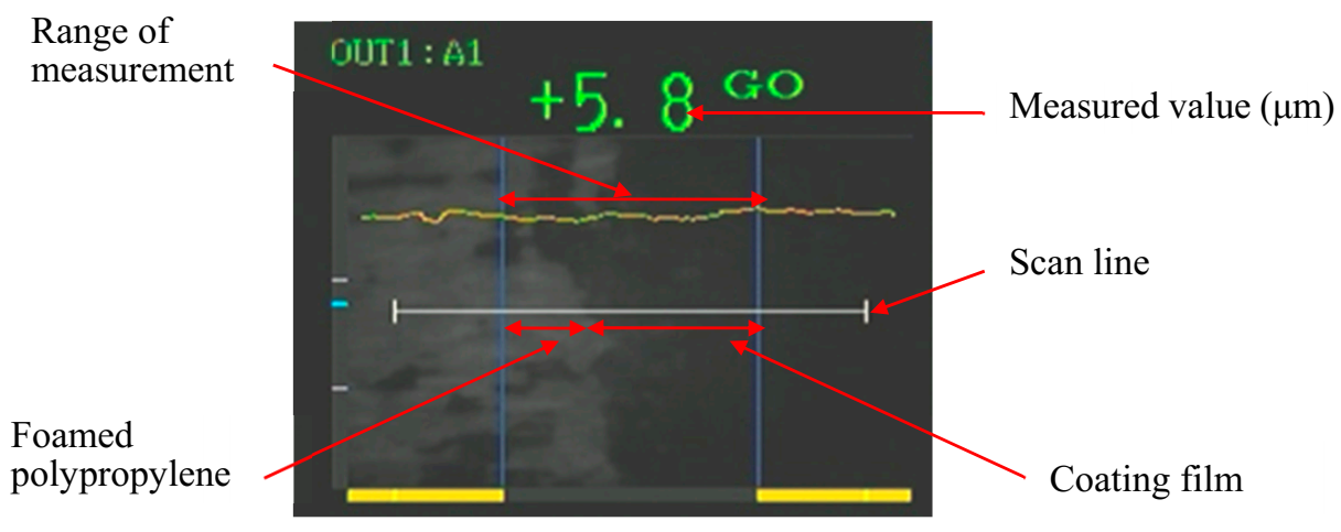 Applsci 11 11490 g019 Applsci 11 11490 g019