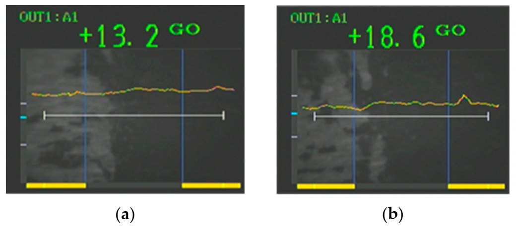 Applsci 11 11490 g020 Applsci 11 11490 g020