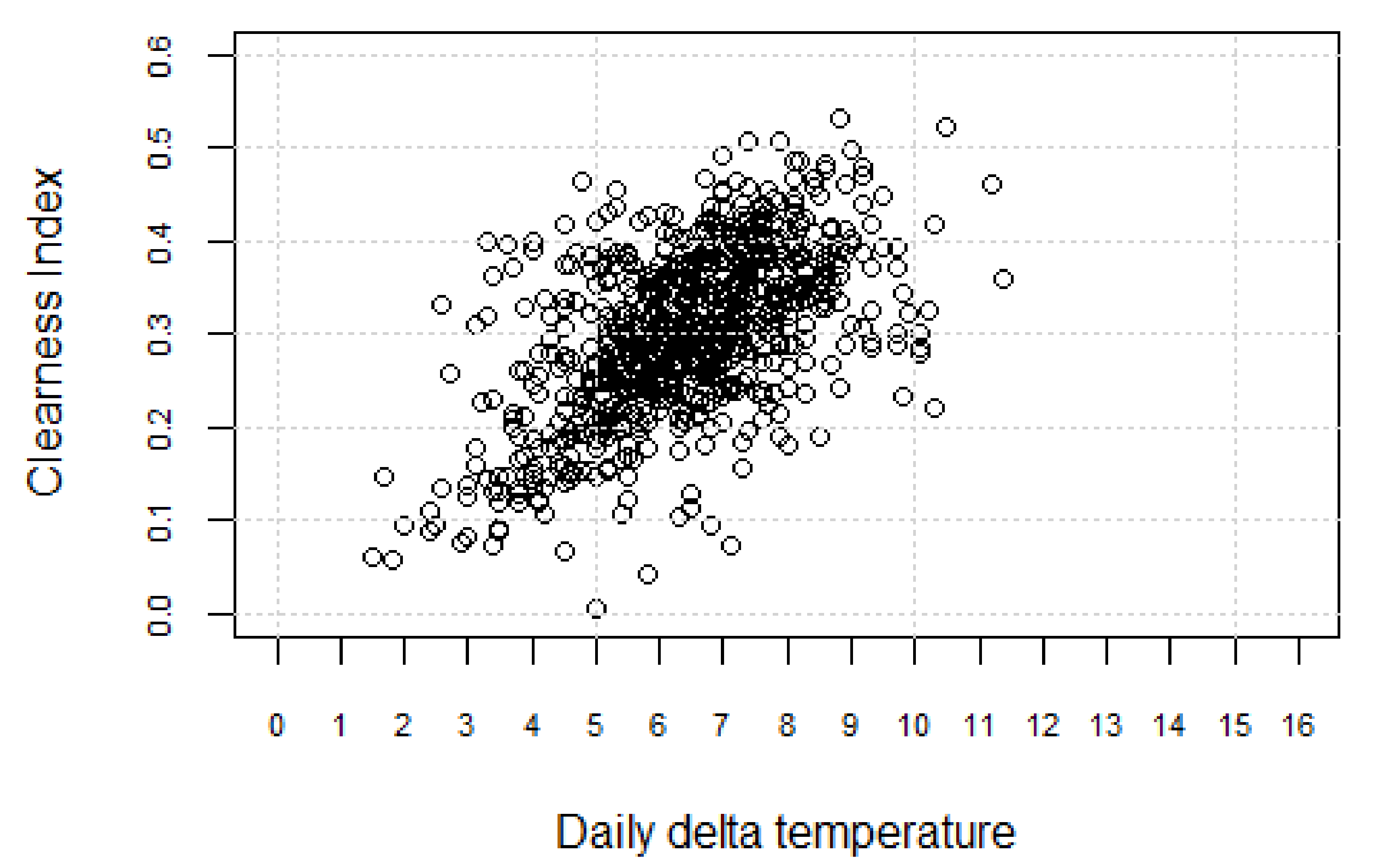 Applsci 11 11491 g010