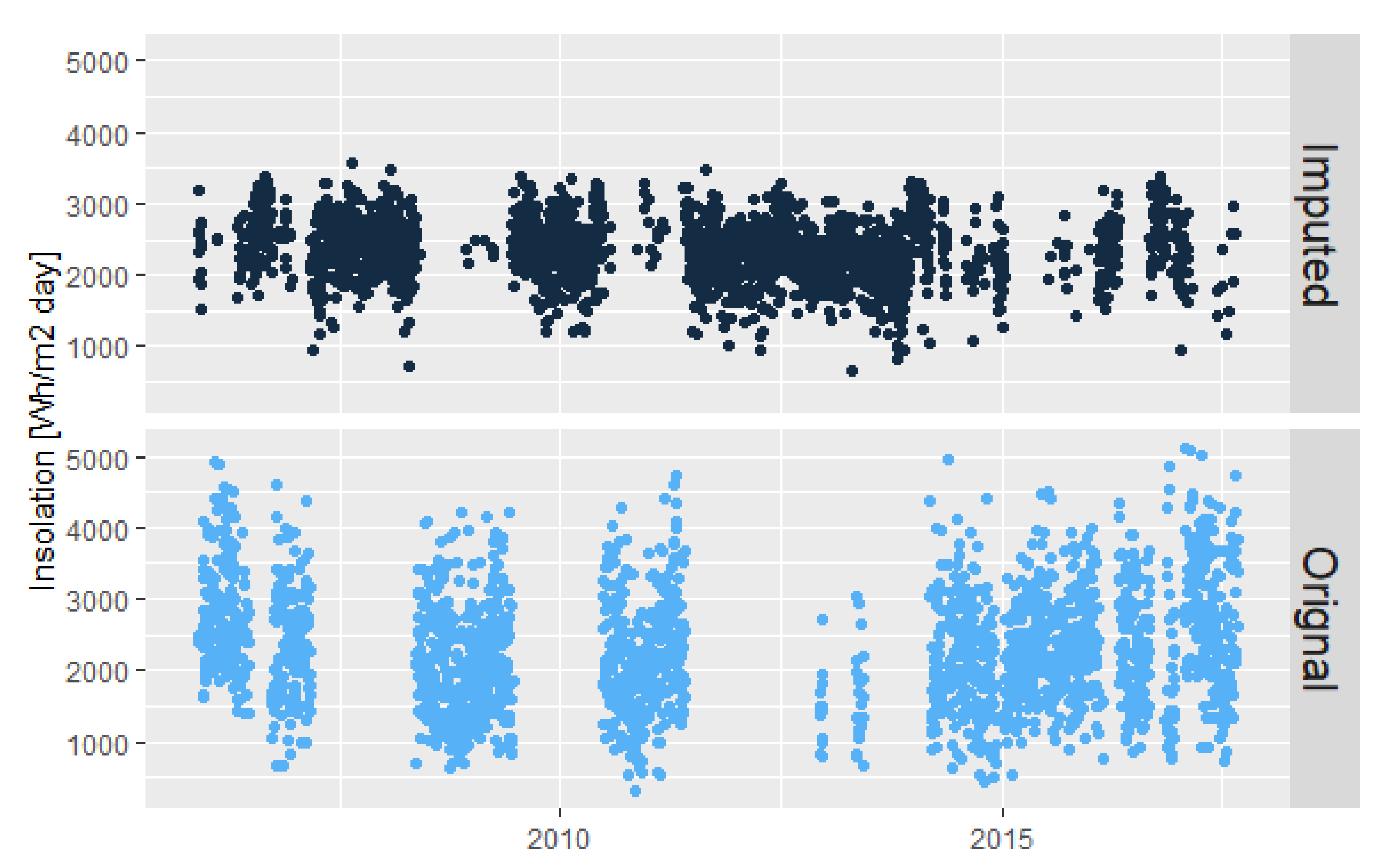 Applsci 11 11491 g012