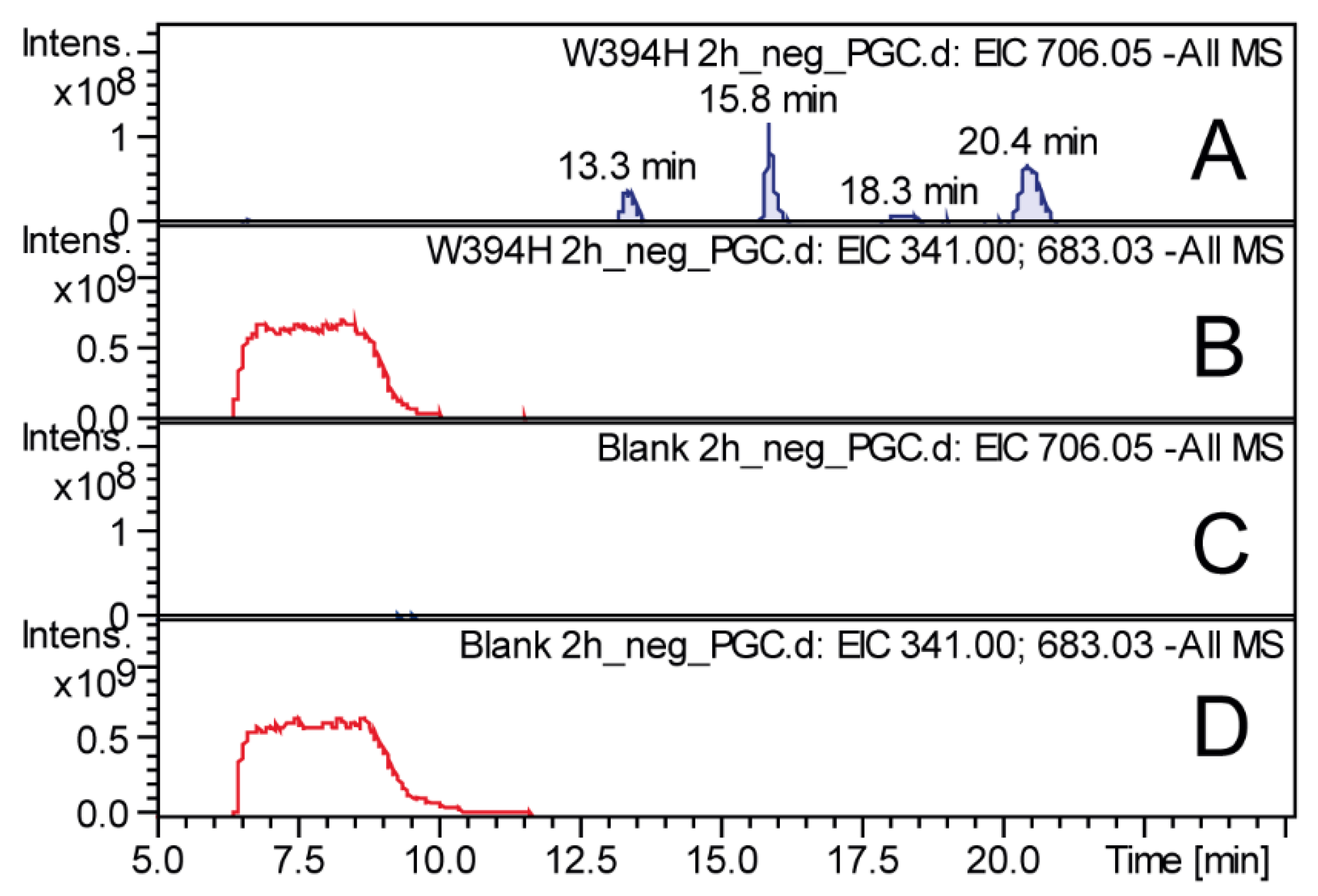 Applsci 11 11493 g005