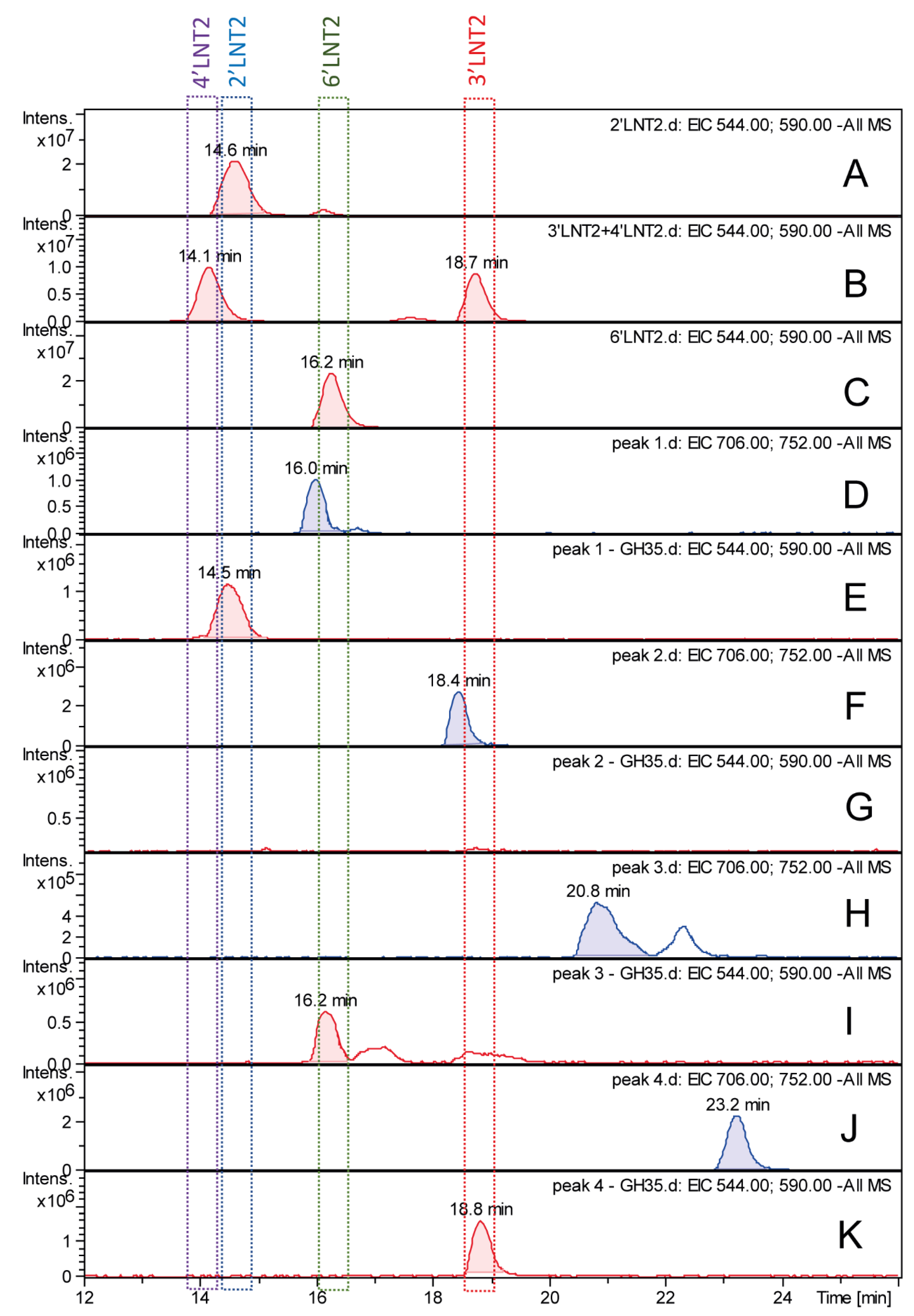 Applsci 11 11493 g007
