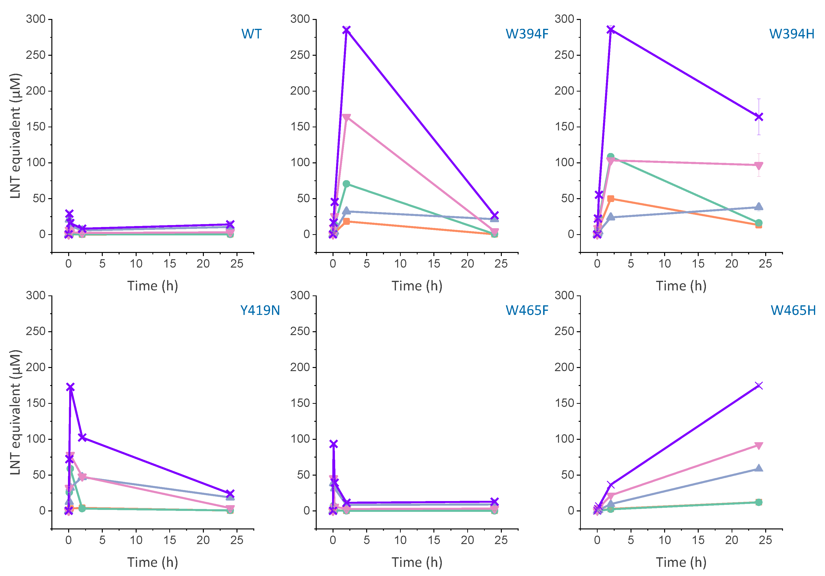 Applsci 11 11493 g009